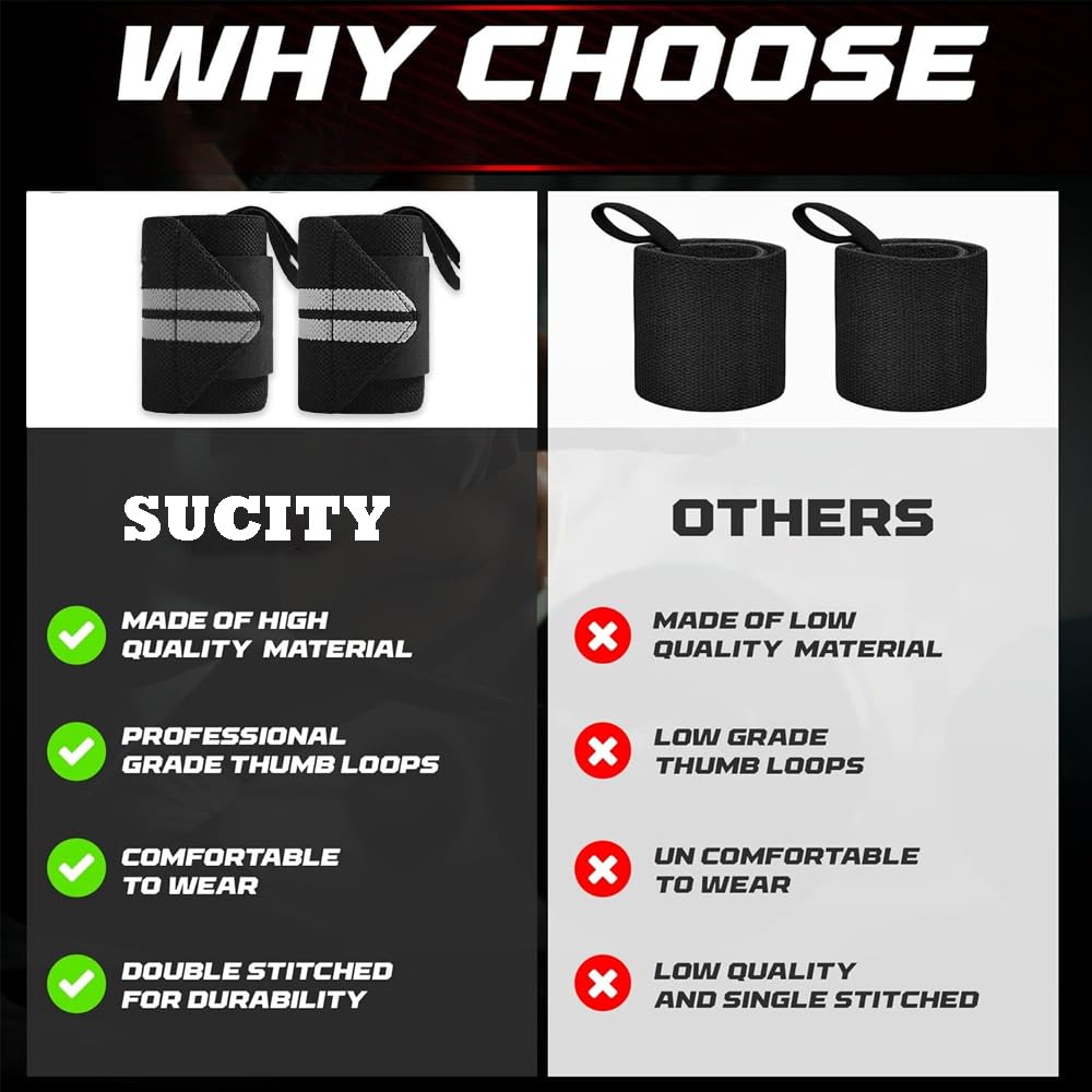 SUCITY قطعتان من لفافات المعصم للرجال (55 سم/21.65 بوصة)، أشرطة معصم لرفع الأثقال، أشرطة تمرين لتدريب القوة، ملحقات صالة الألعاب الرياضية للرجال قابلة للتعديل (أزرق) - الصورة 2