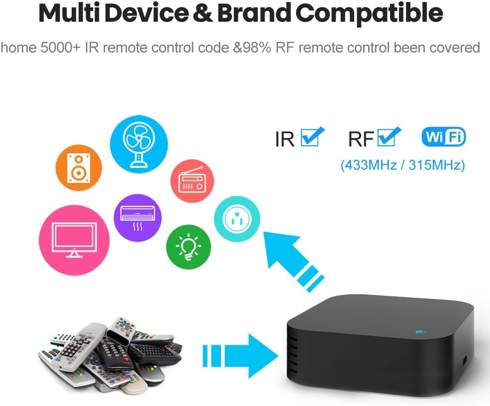 وحدة تحكم عن بعد عالمية UanTii Smart WiFi IR RF لأجهزة IR RF 433/315، تعمل مع تطبيق Amazon Alexa/Google Home/Siri/Tuya Smart - الصورة 2