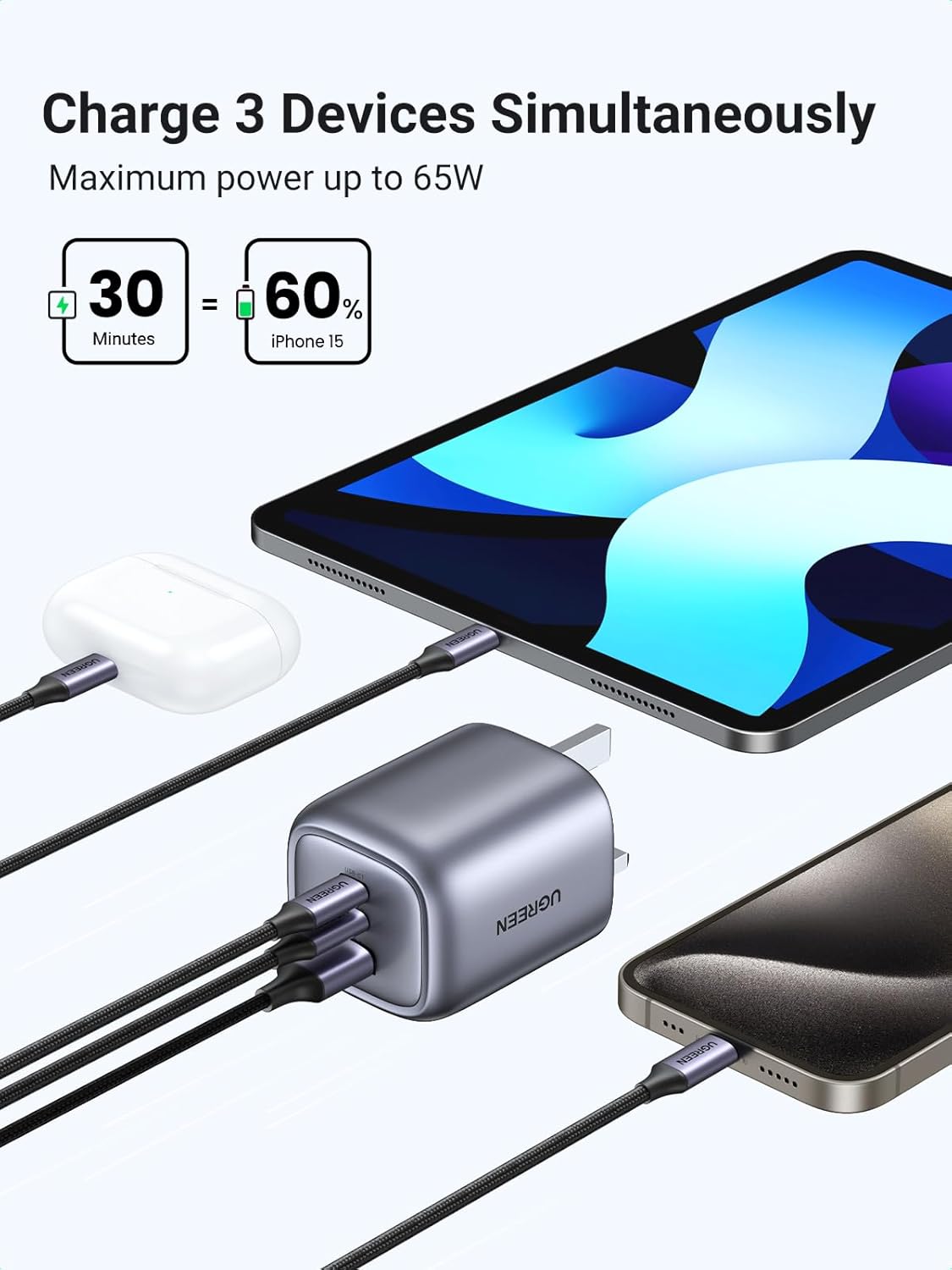 شاحن USB Nexode بقدرة 65 واط من UGREEN مع كابل 1.5 متر 100 واط من النوع C، وقابس شحن سريع بـ 3 منافذ GaN مع رأس شحن جداري قابل للطي لهاتف iPhone 17 Pro Max، متوافق مع أجهزة MacBook وiPad وLeveno وGalaxy S25 Ultra - الصورة 2