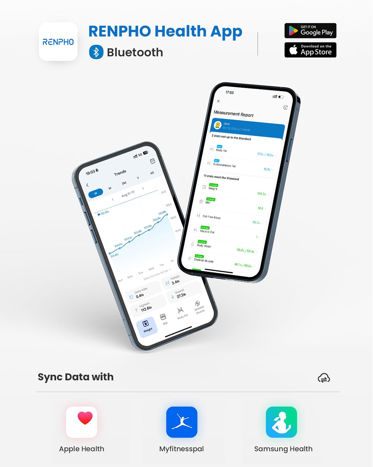 مقياس RENPHO Wi-Fi Bluetooth الذكي الرقمي لوزن الحمام مؤشر كتلة الجسم لقياس الدهون في الجسم يتتبع 13 مقياسًا، تحليل تكوين الجسم اللاسلكي ومراقبة الصحة مع شاشة LED مضاءة - Elis Aspire - الصورة 5