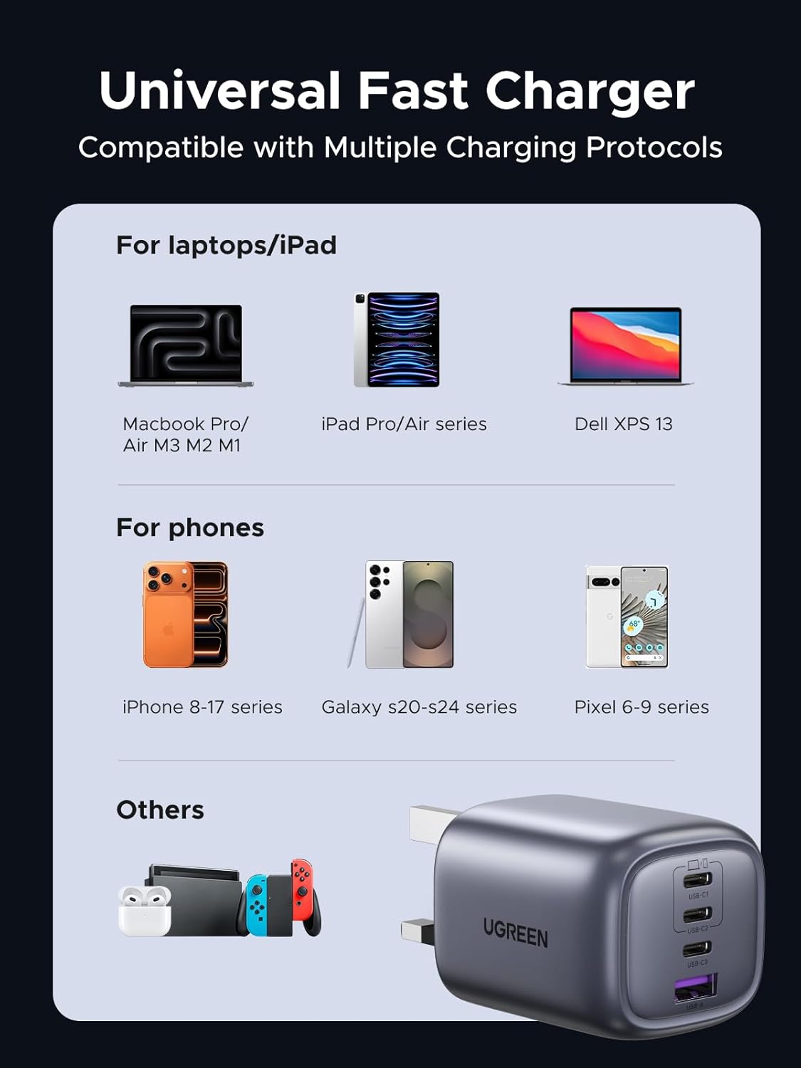 شاحن يوجرين 65 وات من النوع C مع كابل USB C، ومنفذ USB-A وUSB-C، وسماعات توصيل طاقة GaN، وشاحن iPhone، متوافق مع iPhone 17 Pro Max، وMacBook Air، وiPad، وLenovo، وSamsung S25 Ultra. - الصورة 8