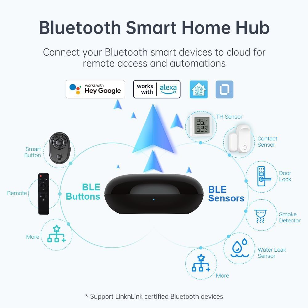 جهاز تحكم عن بعد عالمي بتقنية WiFi Smart IR، جهاز تحكم عن بعد عالمي بالأشعة تحت الحمراء للمنزل الذكي، التحكم في تلفزيون AC DVD CD AUD SAT، إلخ. متوافق مع Alexa وGoogle Assistant، لا يتطلب محورًا - الصورة 3