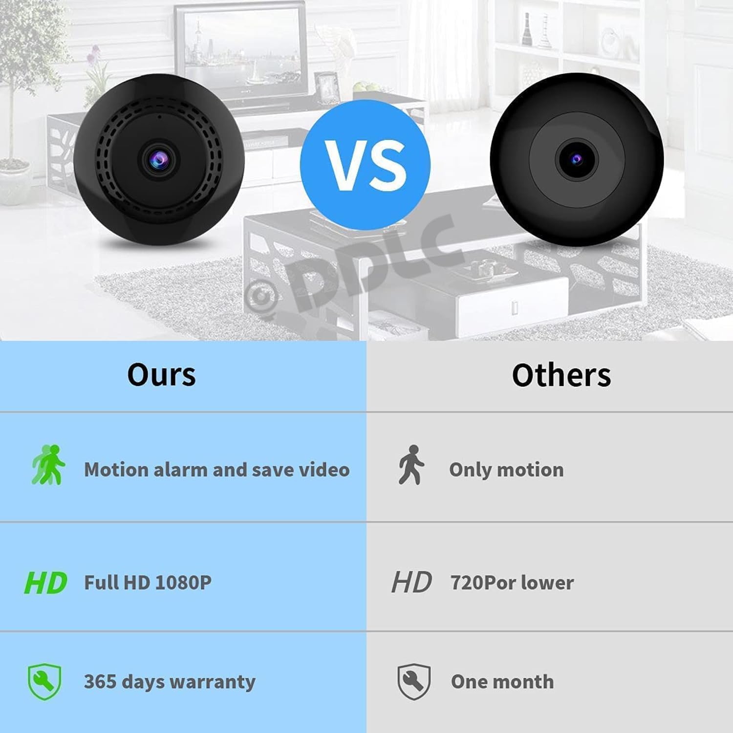 كاميرا أمان DDLC V380 PRO WiFi CCTV للمنزل في الهواء الطلق، مغناطيس عالي الدقة للتركيز، كاميرا مغناطيسية صغيرة للبث المباشر IP لاسلكية 1080 بكسل لأمن المكاتب المنزلية (مغناطيس صغير) - الصورة 5