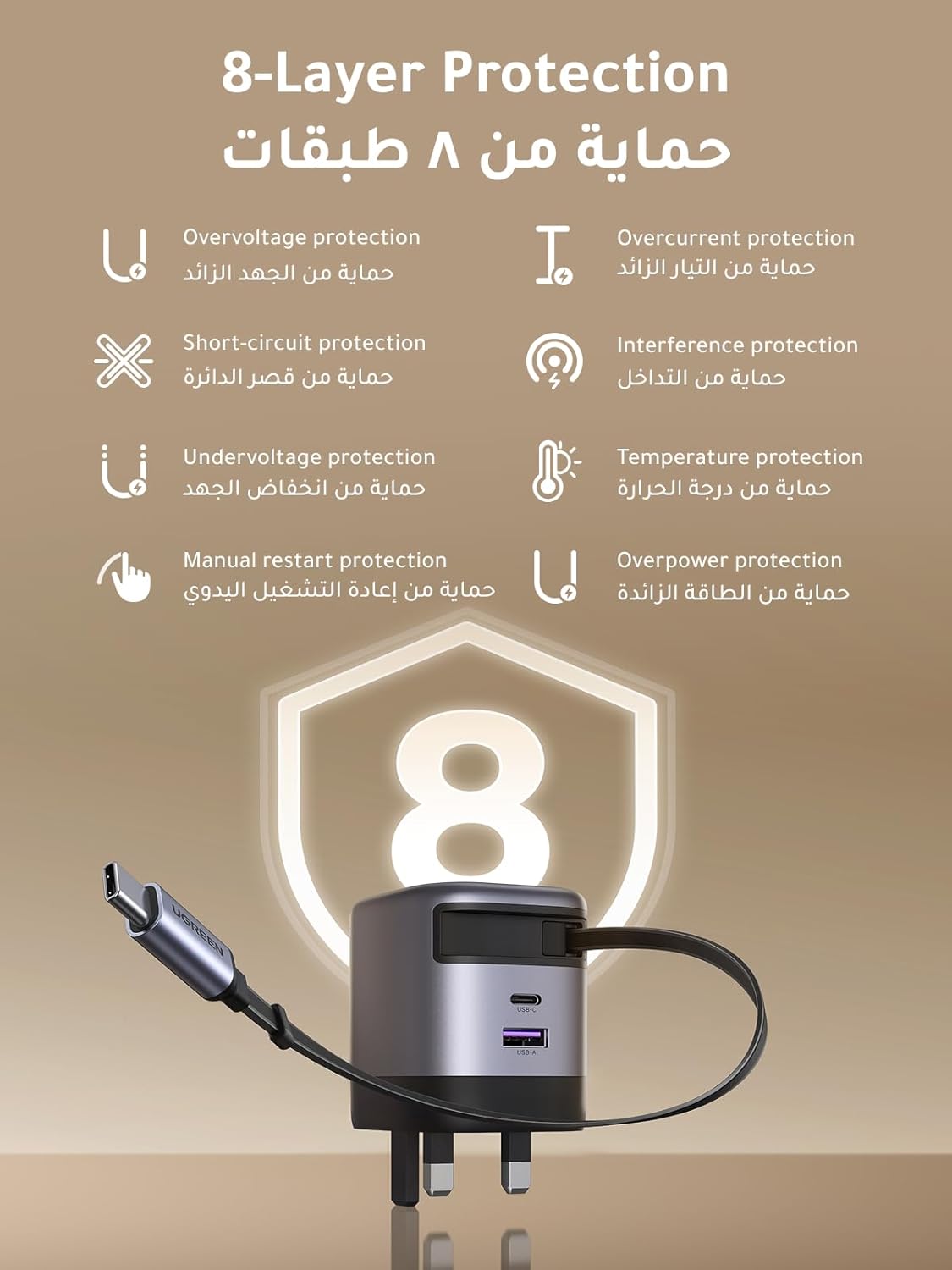 شاحن سريع يو جرين 45 وات من النوع C مع كابل USB-C قابل للسحب، 3 منافذ GaN لشحن محول طاقة الكمبيوتر المحمول، متوافق مع Samsung S26، S25، S24، iPhone 17 Pro Max، iPad Air، HONOR Pad - الصورة 8