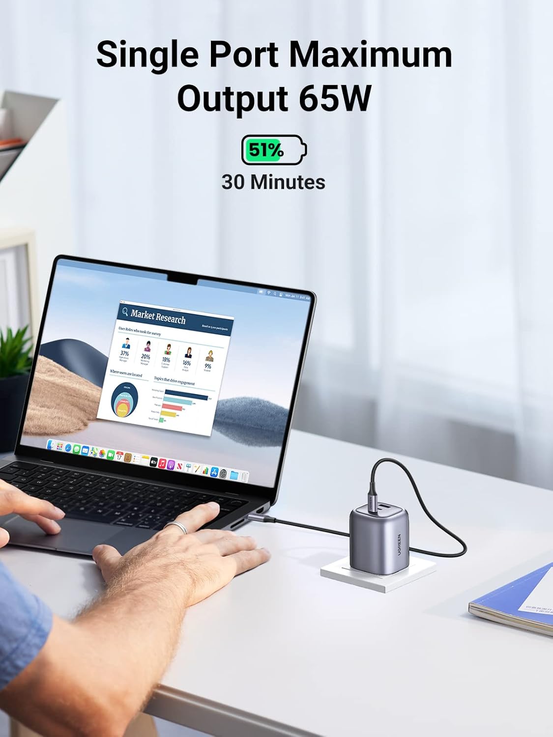 شاحن USB Nexode بقدرة 65 واط من UGREEN مع كابل 1.5 متر 100 واط من النوع C، وقابس شحن سريع بـ 3 منافذ GaN مع رأس شحن جداري قابل للطي لهاتف iPhone 17 Pro Max، متوافق مع أجهزة MacBook وiPad وLeveno وGalaxy S25 Ultra - الصورة 3