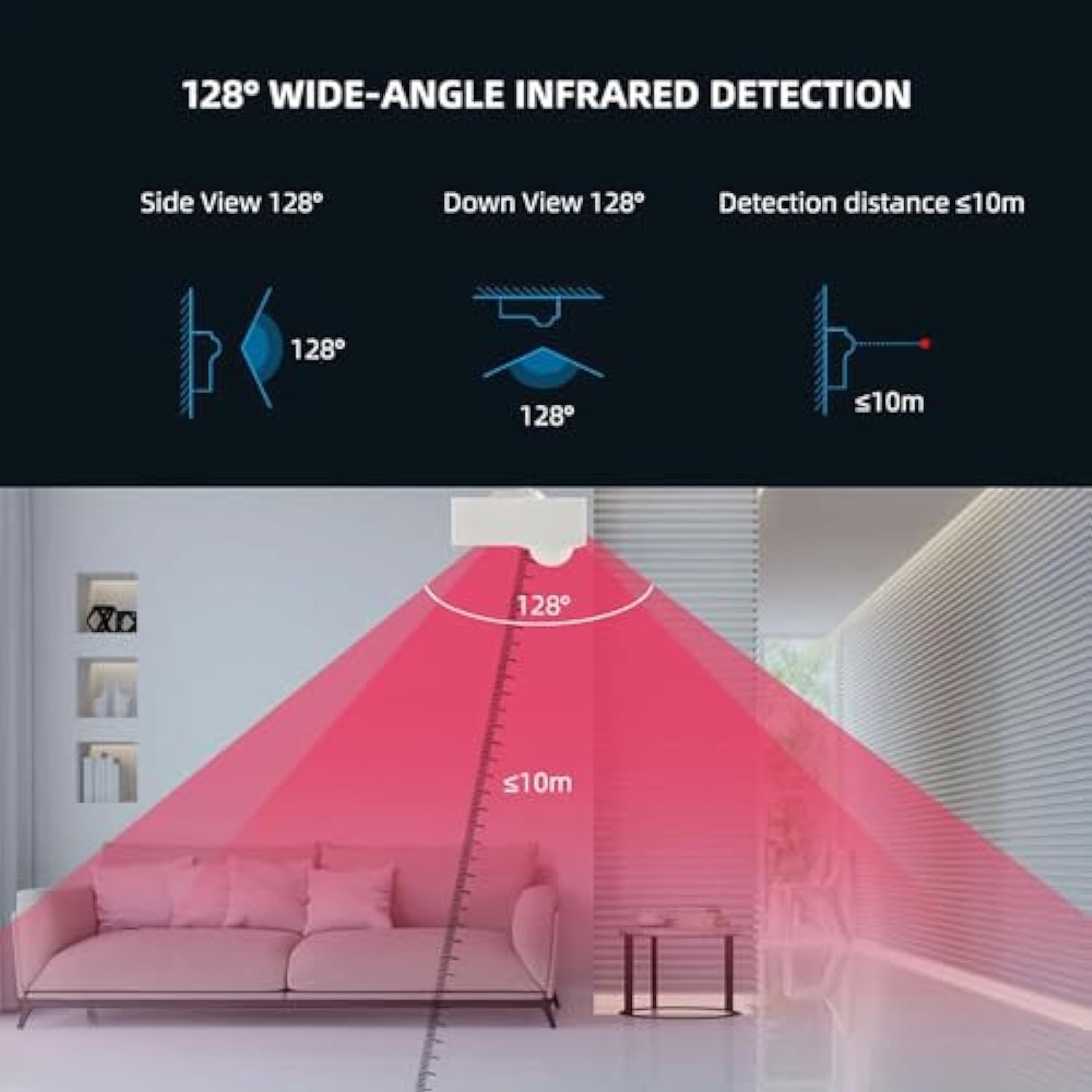 مستشعر الحركة الذكي joyzzz wifi، إنذار حركة usb مز - الصورة 3