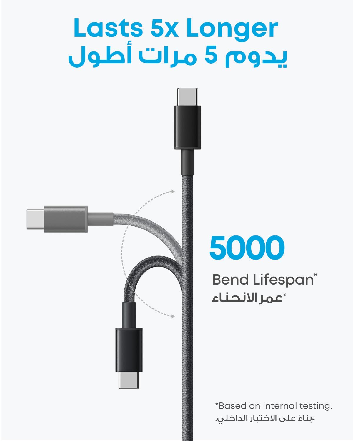 كابل Anker USB C (عبوتان، 6 أقدام)، شاحن سريع من النايلون الفاخر USB A إلى النوع C لهواتف iPhone 17/16، وSamsung S24/23، وHuawei، وXiaomi، وVivo، وOppo (USB 2.0، أسود) - الصورة 4