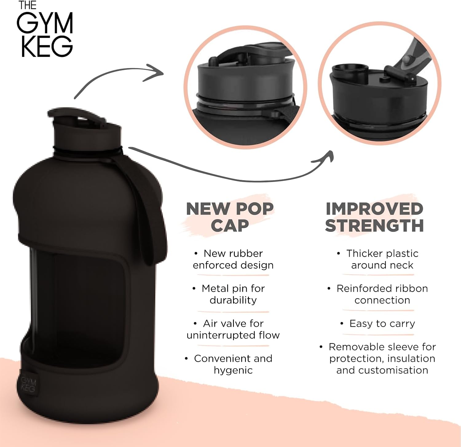 زجاجة مياه رياضية من The Gym Keg سعة 2.2 لتر مع غلاف معزول، زجاجة قابلة لإعادة الاستخدام مع مقبض حمل سعة 2 لتر للياقة البدنية والرياضة واليوجا صديقة للبيئة وخالية من مادة BPA - الصورة 2