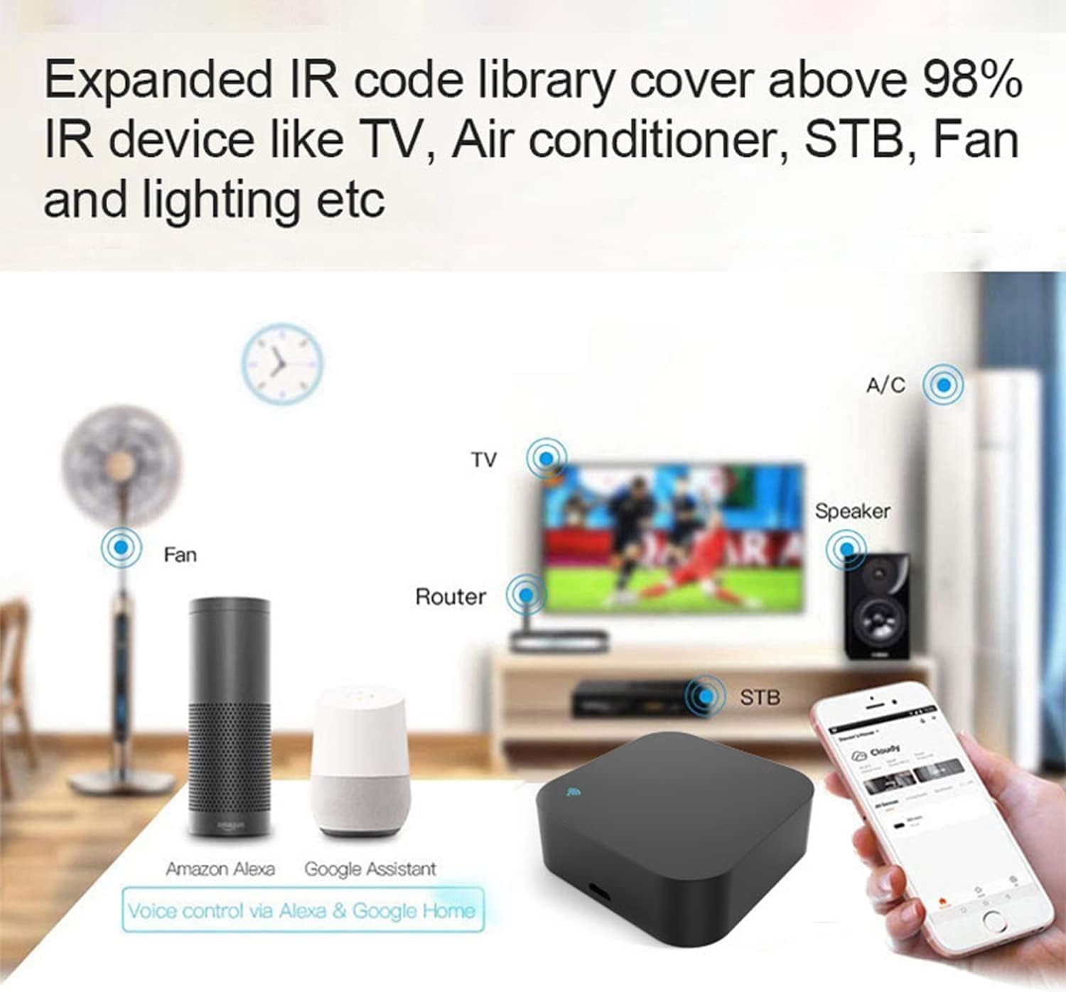 جهاز تحكم عن بعد عالمي Aputue WiFi IR RF، جهاز تحكم عن بعد بالأشعة تحت الحمراء مزود بتقنية Tuya مع جهاز مراقبة درجة الحرارة والرطوبة، متوافق مع أنظمة المنزل الذكي - الصورة 3