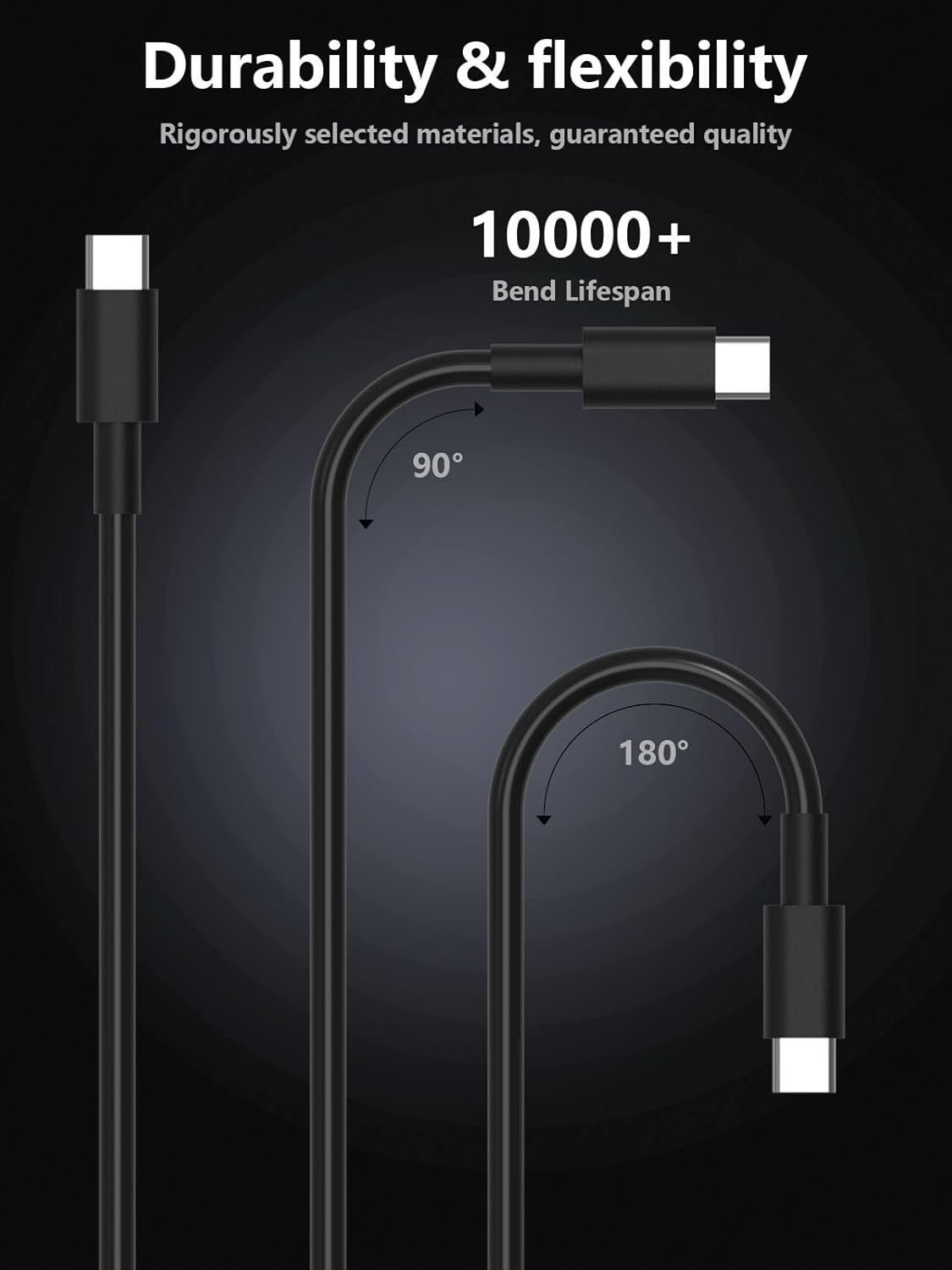 شاحن فائق السرعة متوافق مع سامسونج، 45 وات USB C لهاتف Galaxy S25 Ultra S25 S24 S23/S23+/S23Ultra S22/S22+/S22Ultra S21/S21+/S21Ultra S20 A33،A72،A71،A53،A52،A51، مع كابل 1.8 متر - الصورة 5