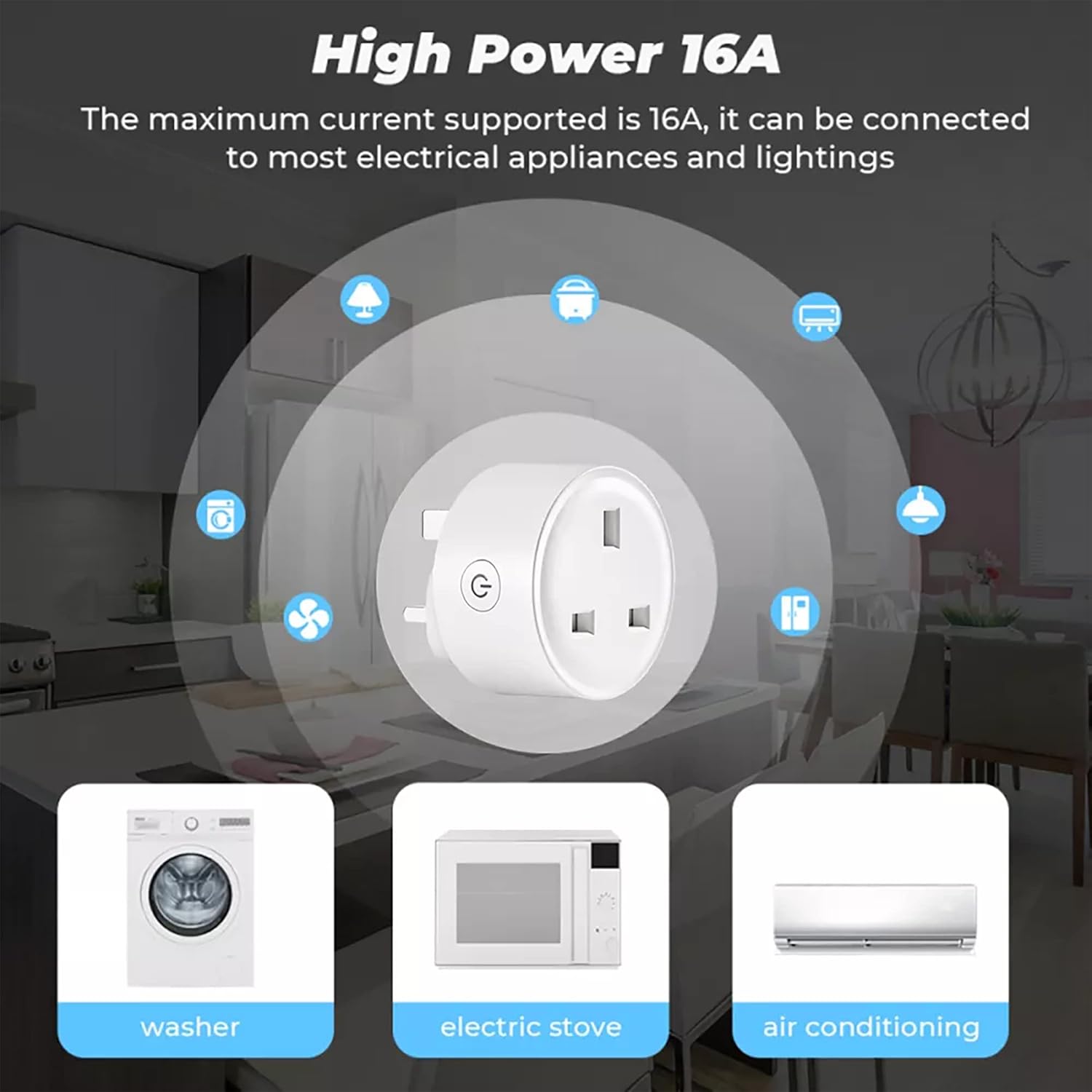 قابس واي فاي ذكي من JKT مع مراقبة الطاقة، تحكم صوتي متوافق مع Alexa وGoogle Home، جهاز تحكم عن بعد لجميع الأجهزة المنزلية، قابس كهربائي ذكي مع مؤقت وتحكم في التطبيق، 16 أمبير - (عبوتان) - الصورة 4
