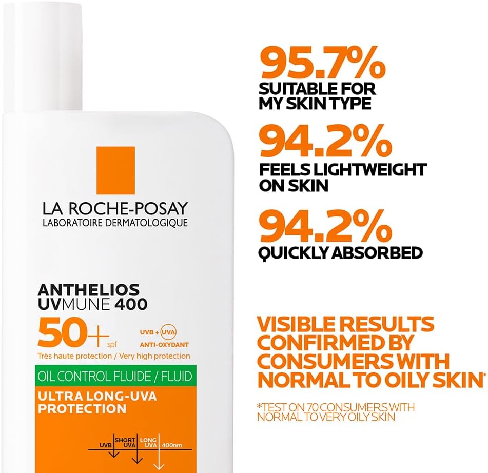 La Roche-Posay Anthelios UVMune 400 واقي شمسي سائل للتحكم في الزيت بعامل حماية من الشمس 50+ للرجال/النساء؛ كريم الوقاية من الشمس الذي تم اختباره من قبل أطباء الجلدية للبشرة الدهنية الحساسة، 50 مل - الصورة 5