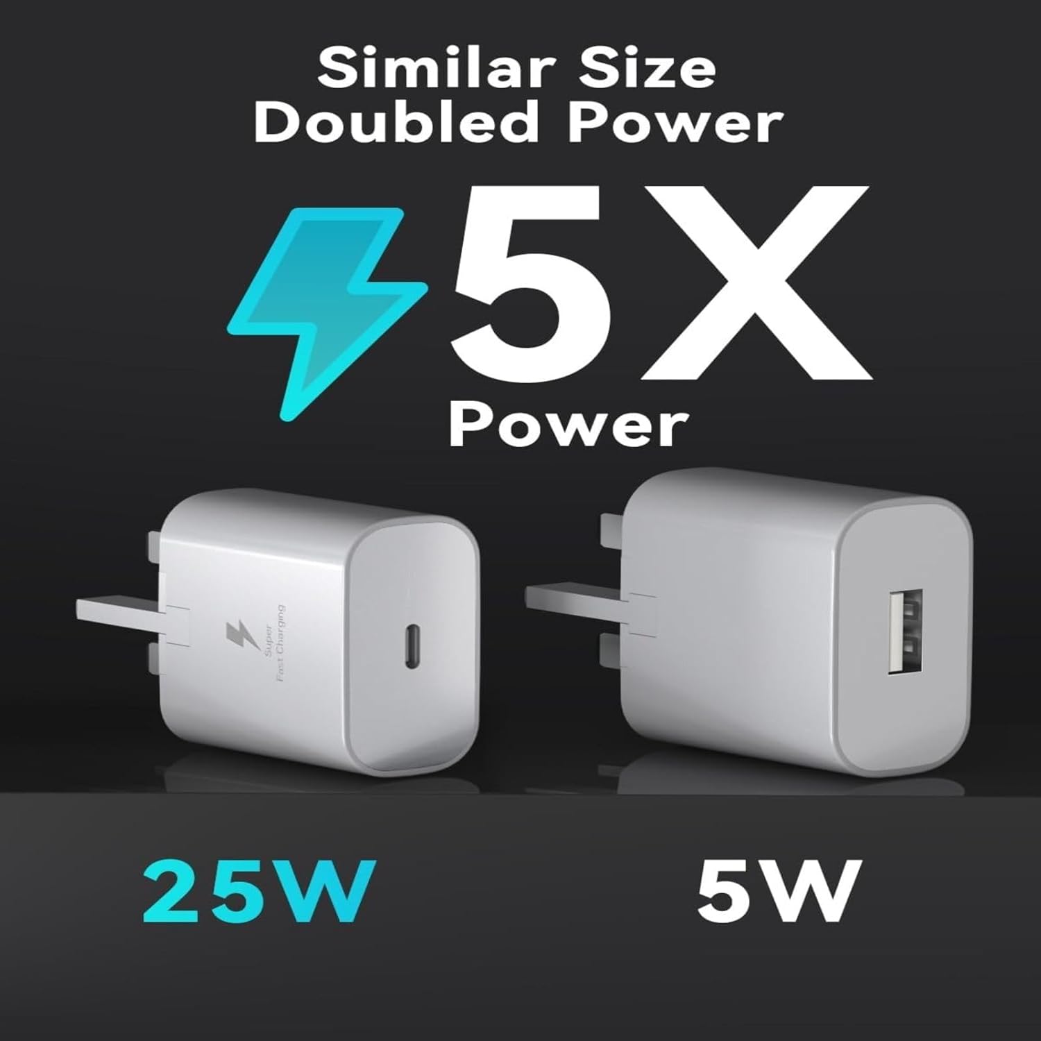شاحن سريع USB-C بقدرة 25 وات مع كابل من النوع C إلى النوع C، ومحول جدار شحن فائق السرعة PD، قابس بريطاني ذو 3 دبابيس، متوافق مع iPhone وSamsung وAndroid والأجهزة اللوحية - الصورة 3