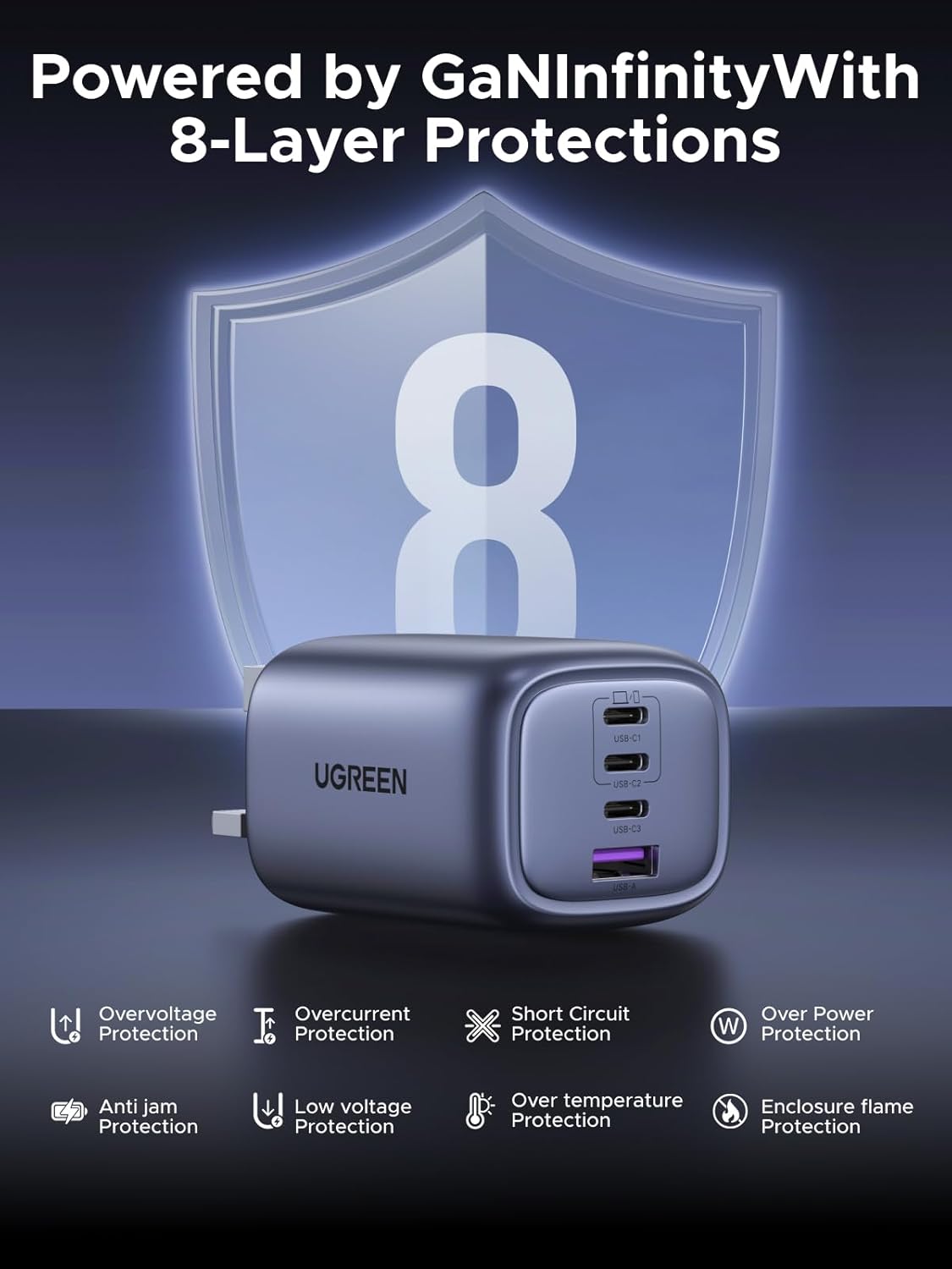 شاحن يوجرين 65 وات من النوع C مع كابل USB C، ومنفذ USB-A وUSB-C، وسماعات توصيل طاقة GaN، وشاحن iPhone، متوافق مع iPhone 17 Pro Max، وMacBook Air، وiPad، وLenovo، وSamsung S25 Ultra. - الصورة 7