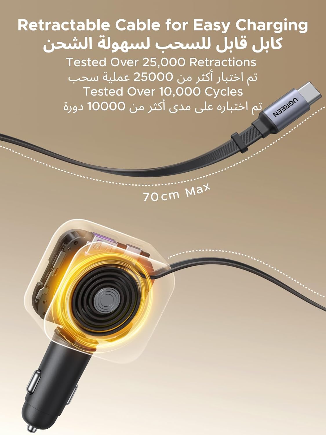 شاحن سيارة من يو جرين بمنفذ USB متوافق مع آيفون 16 وسامسونج S25 وماك بوك، 3 منافذ، 60 واط، شحن سريع مع كابل قابل للسحب: اشتري اون لاين بأفضل الاسعار في السعودية - سوق.كوم الان - الصورة 5