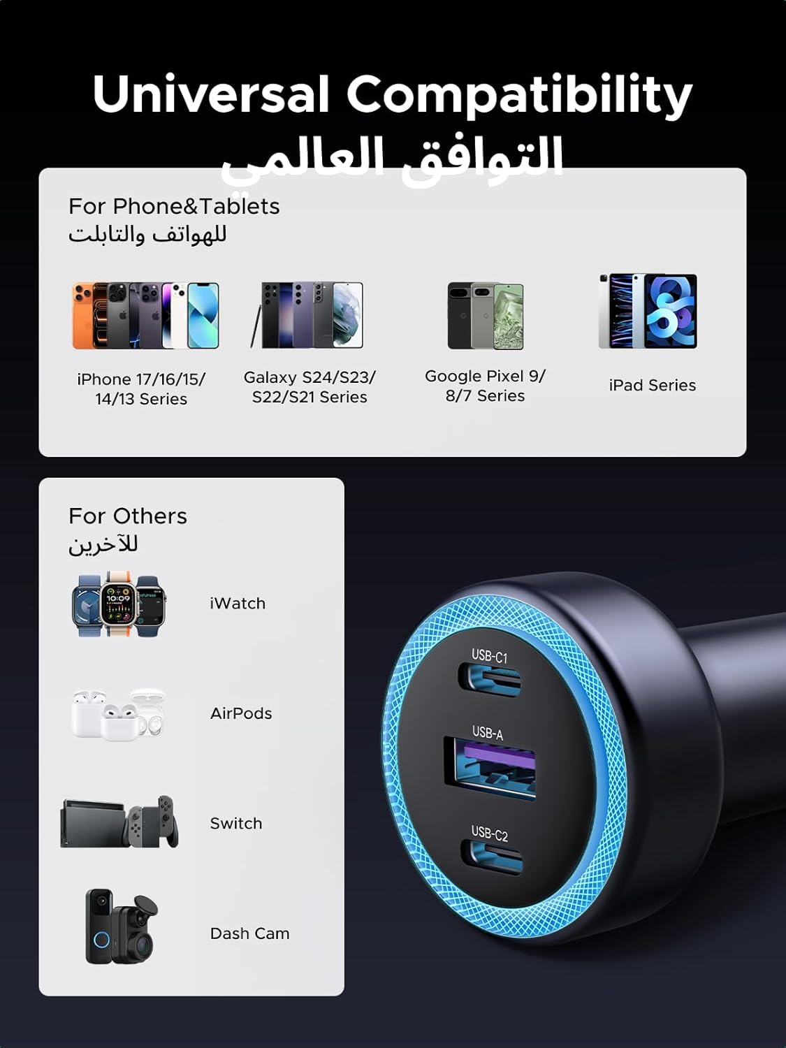 شاحن سيارة من يو جرين بمنفذ USB متوافق مع آيفون 16 و15 و14 وسامسونج وآيباد، 3 منافذ، 30 واط، شحن سريع مع حماية متعددة - الصورة 7