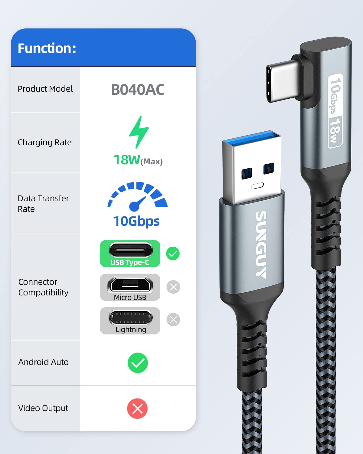 كابل SUNGUY 10 جيجابت في الثانية Android Auto USB C بطول 1 قدم، كابل USB C 3.1 Gen 2 للشحن السريع، متوافق مع iPhone 17/16/15 Pro Max، Samsung T7، Galaxy S23 S22 Ultra/Note 20، SSD - الصورة 2