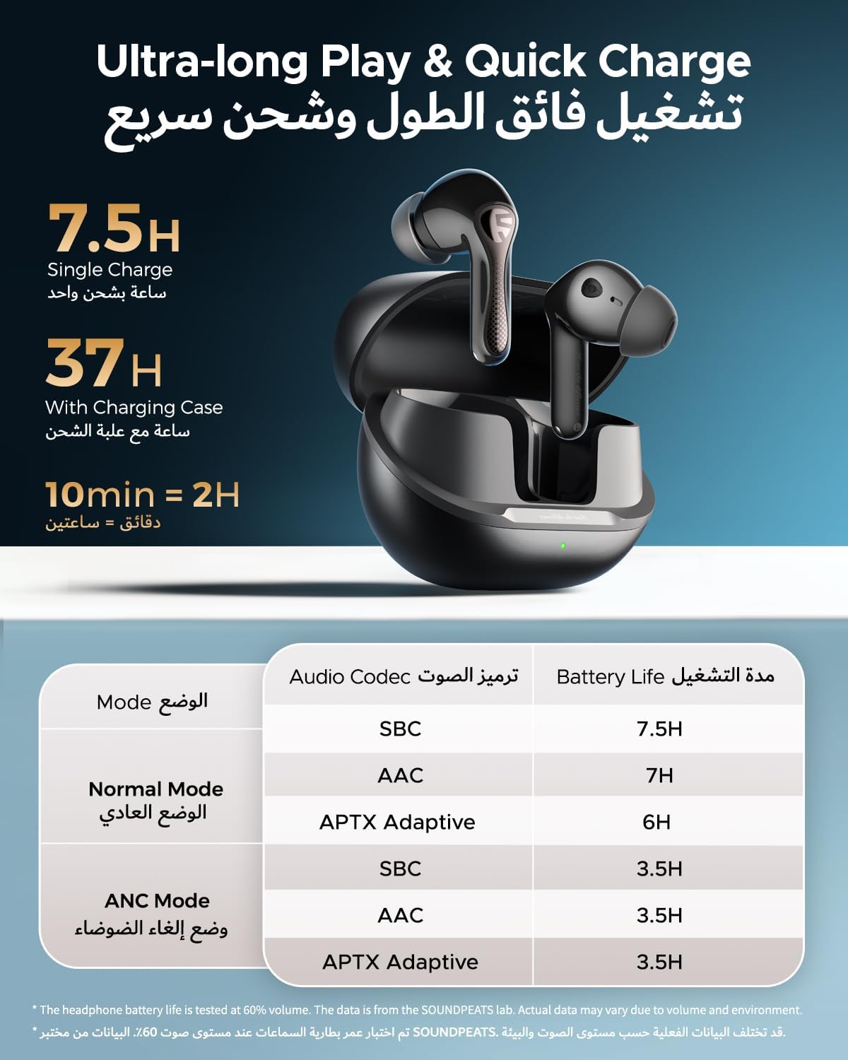 سماعات أذن لاسلكية SoundPEATS Air5 Pro مع خاصية إلغاء الضوضاء الهجين التكيفي، بلوتوث 5.4 مع صوت Qualcomm Snapdragon، 6 ميكروفونات aptX™ Lossless، سماعات بلوتوث LDAC LC3 صوت عالية الدقة، 37 ساعة، تطبيق - الصورة 5