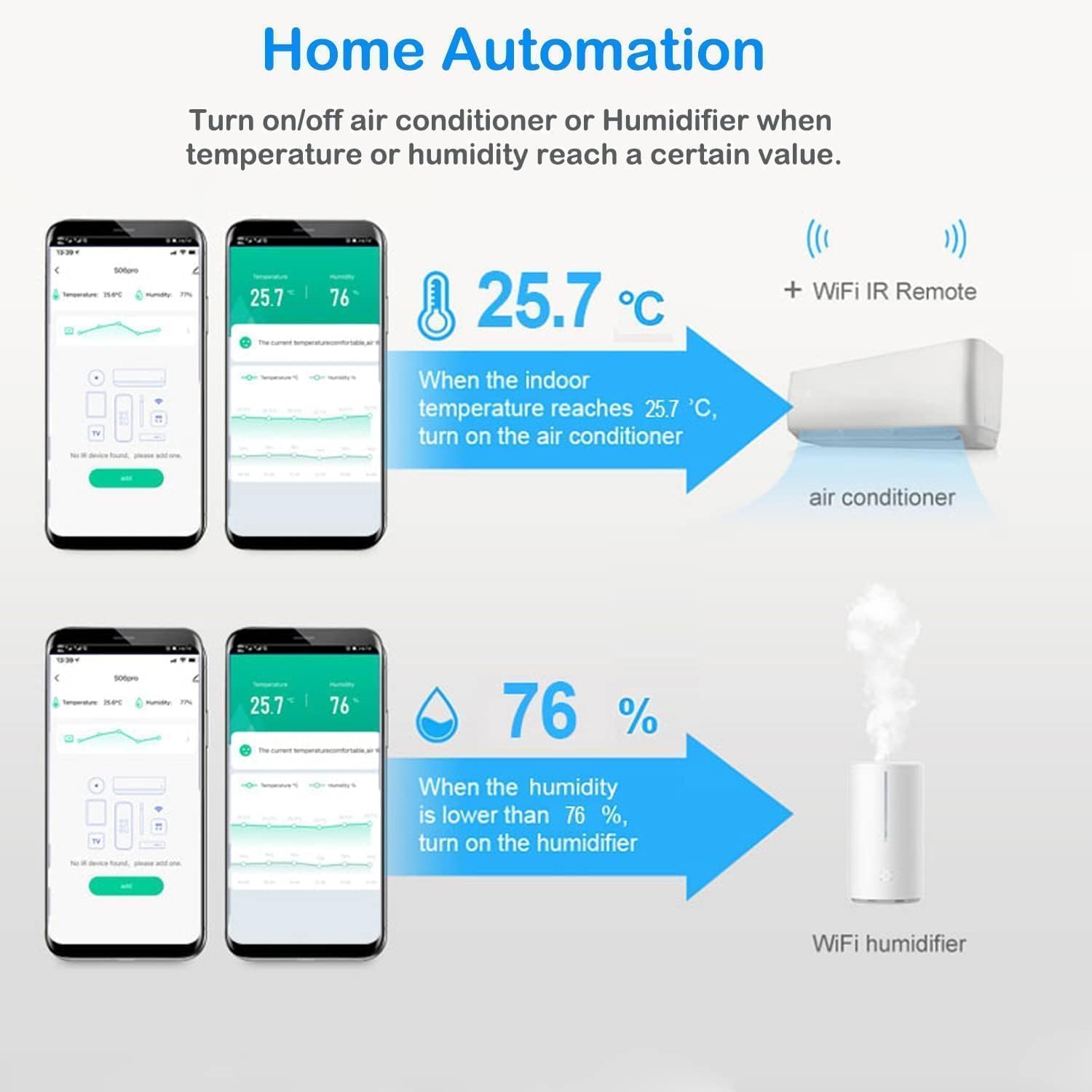 جهاز تحكم عن بعد عالمي Aputue WiFi IR RF، جهاز تحكم عن بعد بالأشعة تحت الحمراء مزود بتقنية Tuya مع جهاز مراقبة درجة الحرارة والرطوبة، متوافق مع أنظمة المنزل الذكي - الصورة 7