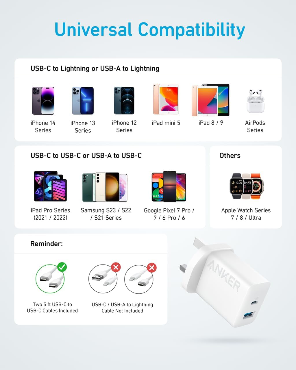 قابس Anker USB C، قابس شاحن USB سريع بمنفذ مزدوج 20 وات، شاحن USB C لأجهزة iPhone 15/15 Pro/15 Pro Max/14/13/12، iPad Pro/AirPods، والمزيد (يتضمن كابل من النوع C) (أبيض، شاحن + كابل) - الصورة 5