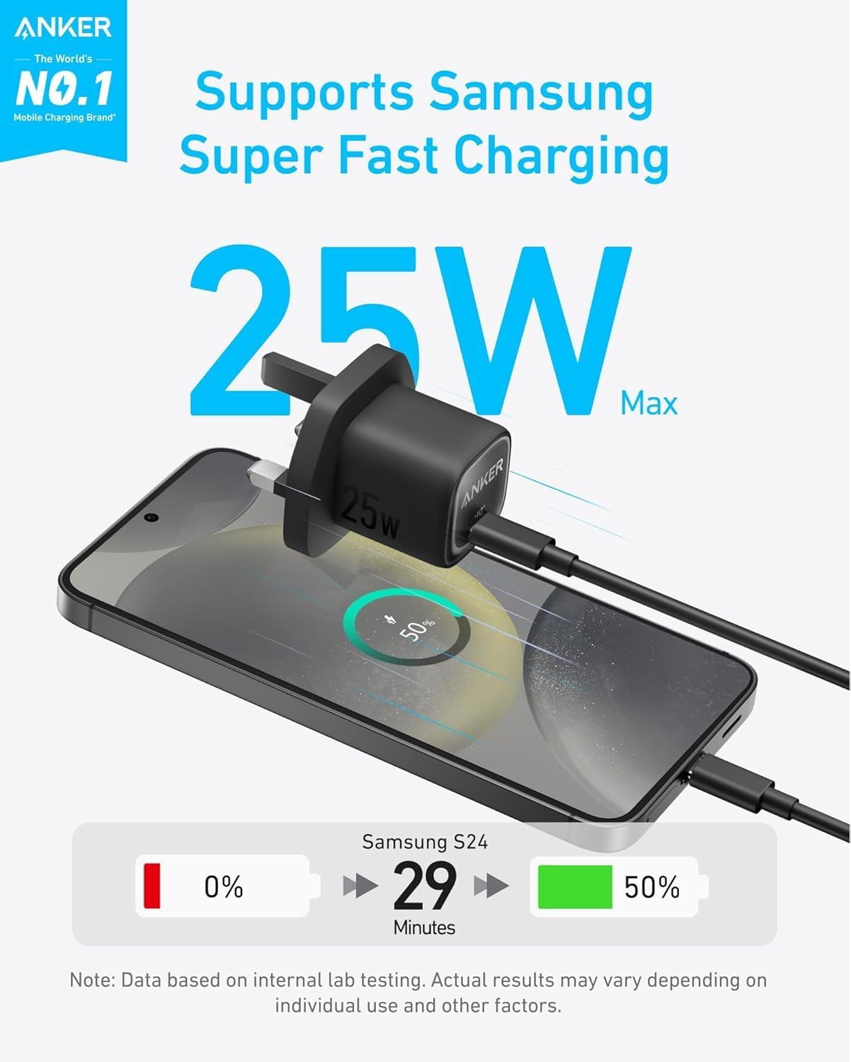 Anker 25W USB C Plug، يدعم PPS الشحن السريع لهاتف Samsung Galaxy S25/S24/Z Fold/Z Flip/Tab، لهاتف iPhone 16/15 (يتضمن كابل USB C بطول 5 أقدام) (أسود) - الصورة 2
