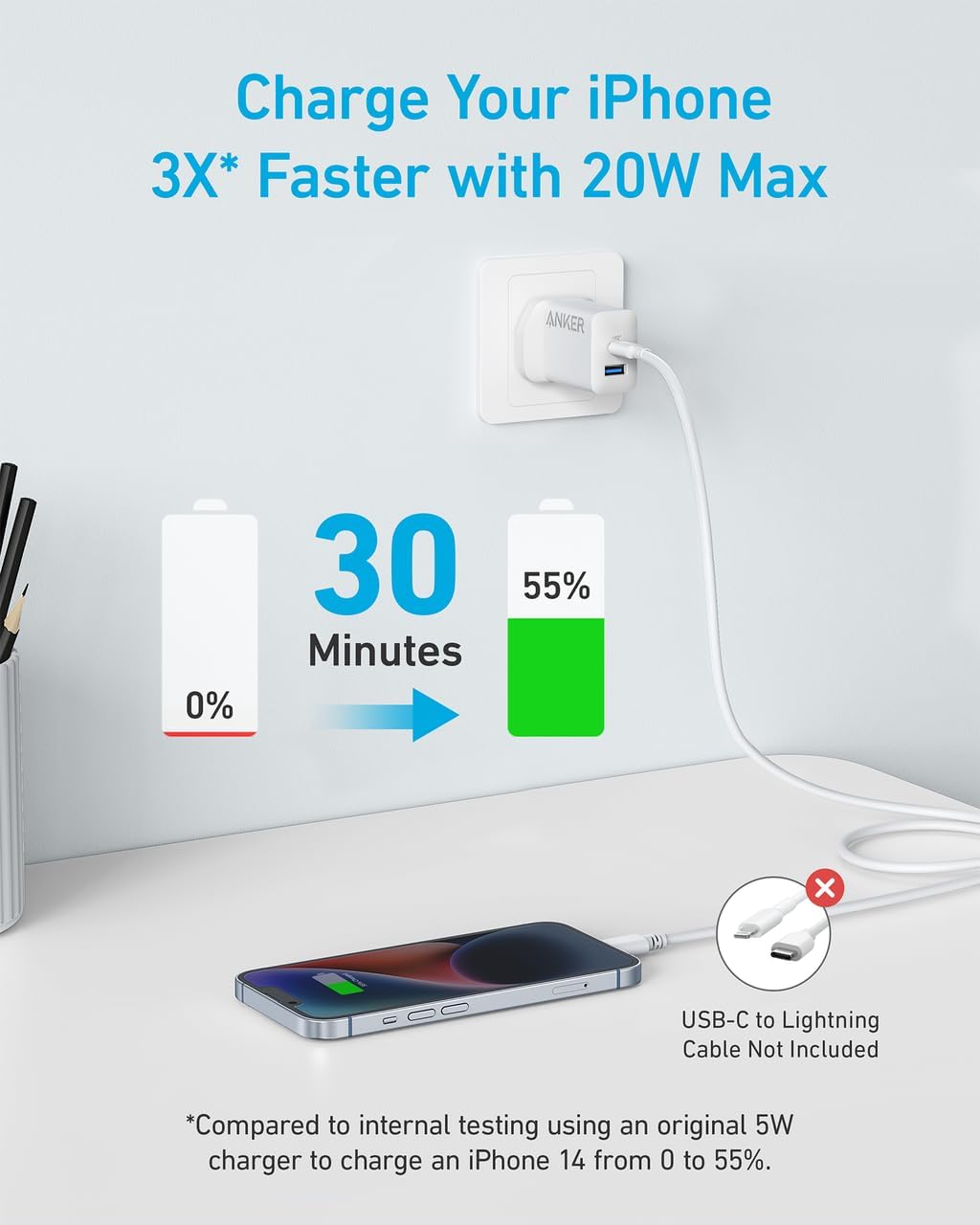 قابس Anker USB C، قابس شاحن USB سريع بمنفذ مزدوج 20 وات، شاحن USB C لأجهزة iPhone 15/15 Pro/15 Pro Max/14/13/12، iPad Pro/AirPods، والمزيد (يتضمن كابل من النوع C) (أبيض، شاحن + كابل) - الصورة 4