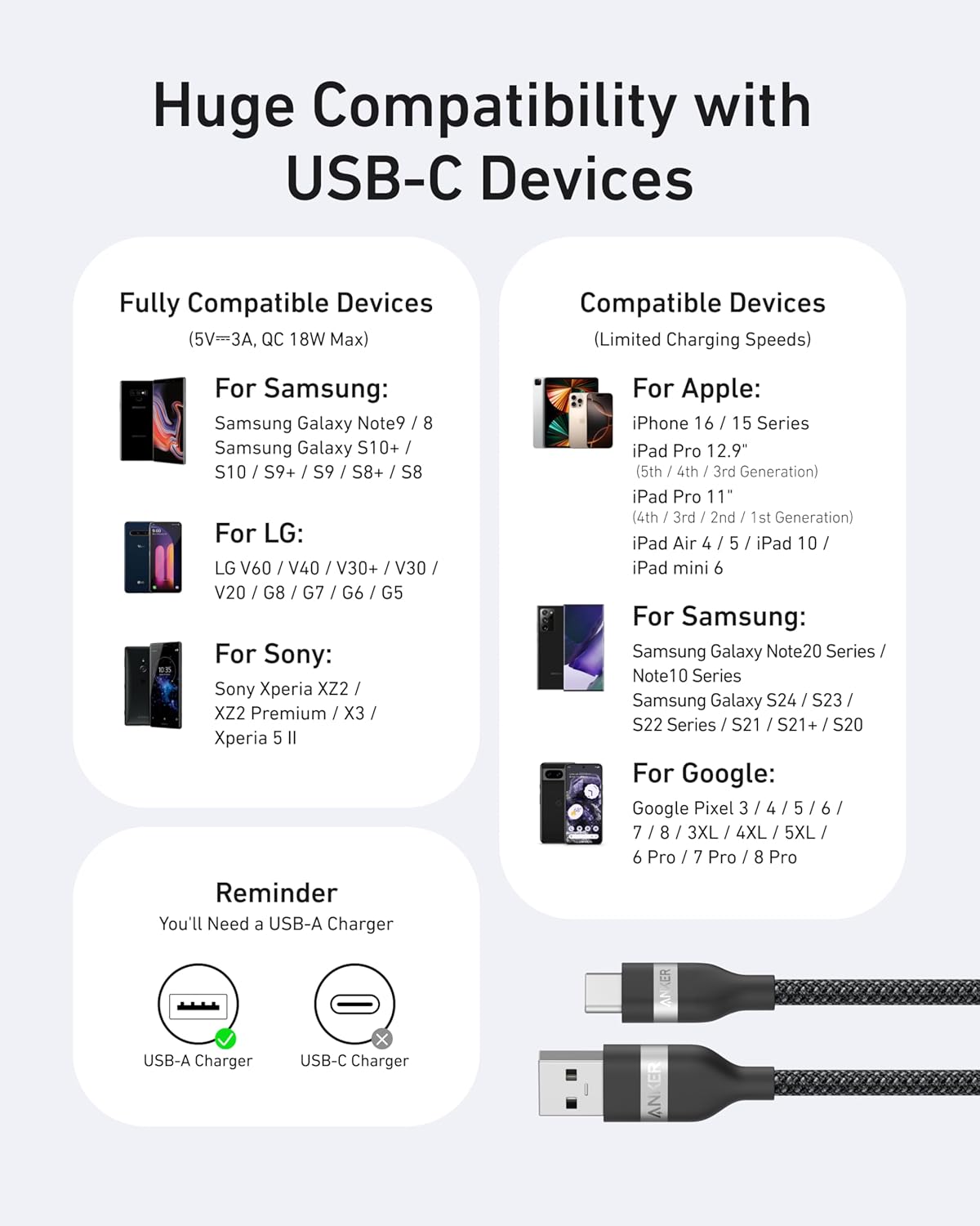 كابل Anker Car Carplay USB إلى USB C لأجهزة iPhone17/16/15، سلك شاحن سيارة USB A إلى USB C مجدول لأجهزة Samsung S25/S24/S23، Macbook، HP/Dell/Lenovo، Huawei، Honor والمزيد (USB 2.0، 3FT) - الصورة 7