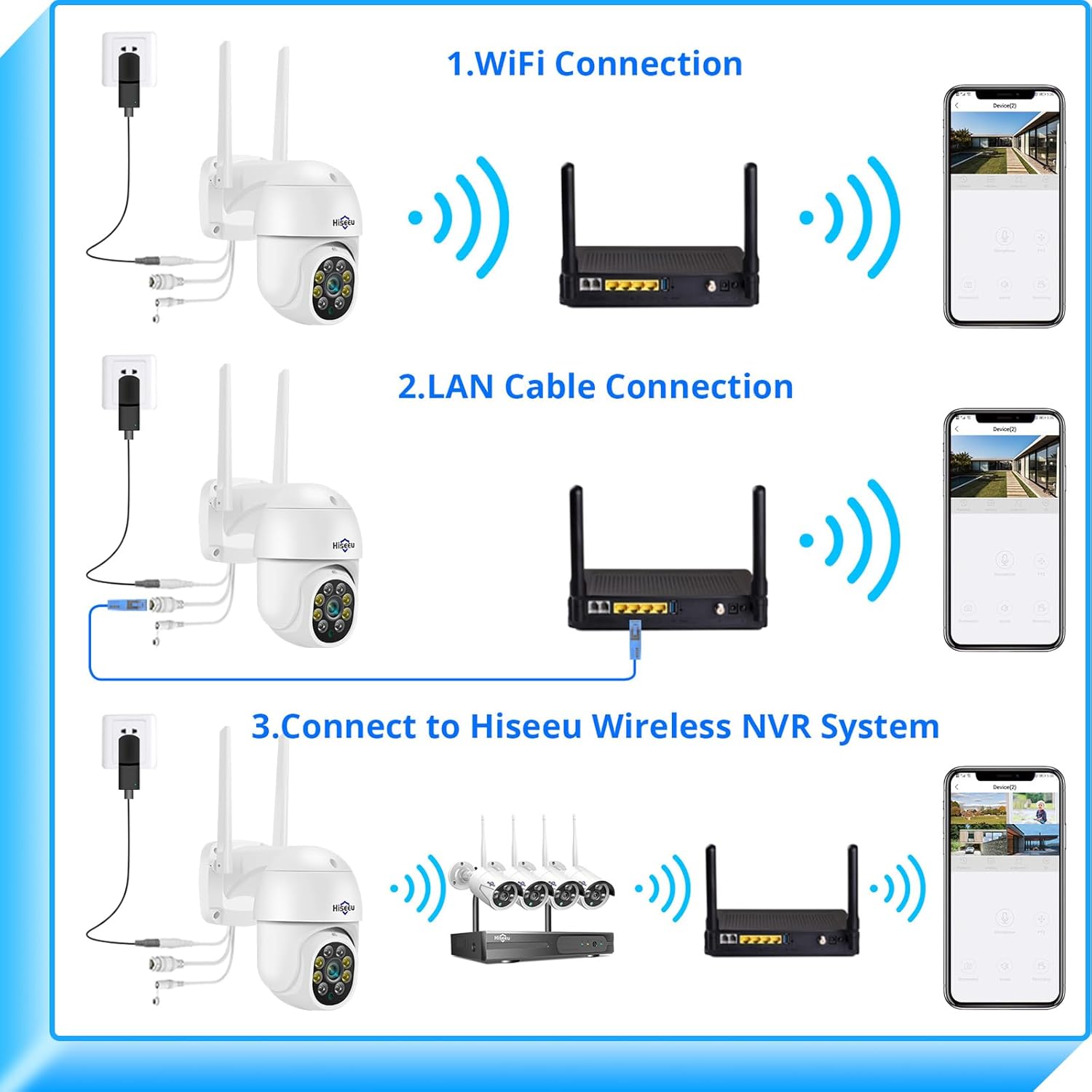 كاميرا Hiseeu 2K 3MP WIFI PTZ في الهواء الطلق، تتبع تلقائي وإنذار ضوئي وضوء كاشف ورؤية ليلية ملونة، عرض 360 درجة، صوت ثنائي الاتجاه، كابل توصيل، نظام كاميرا لاسلكي متوافق - الصورة 6