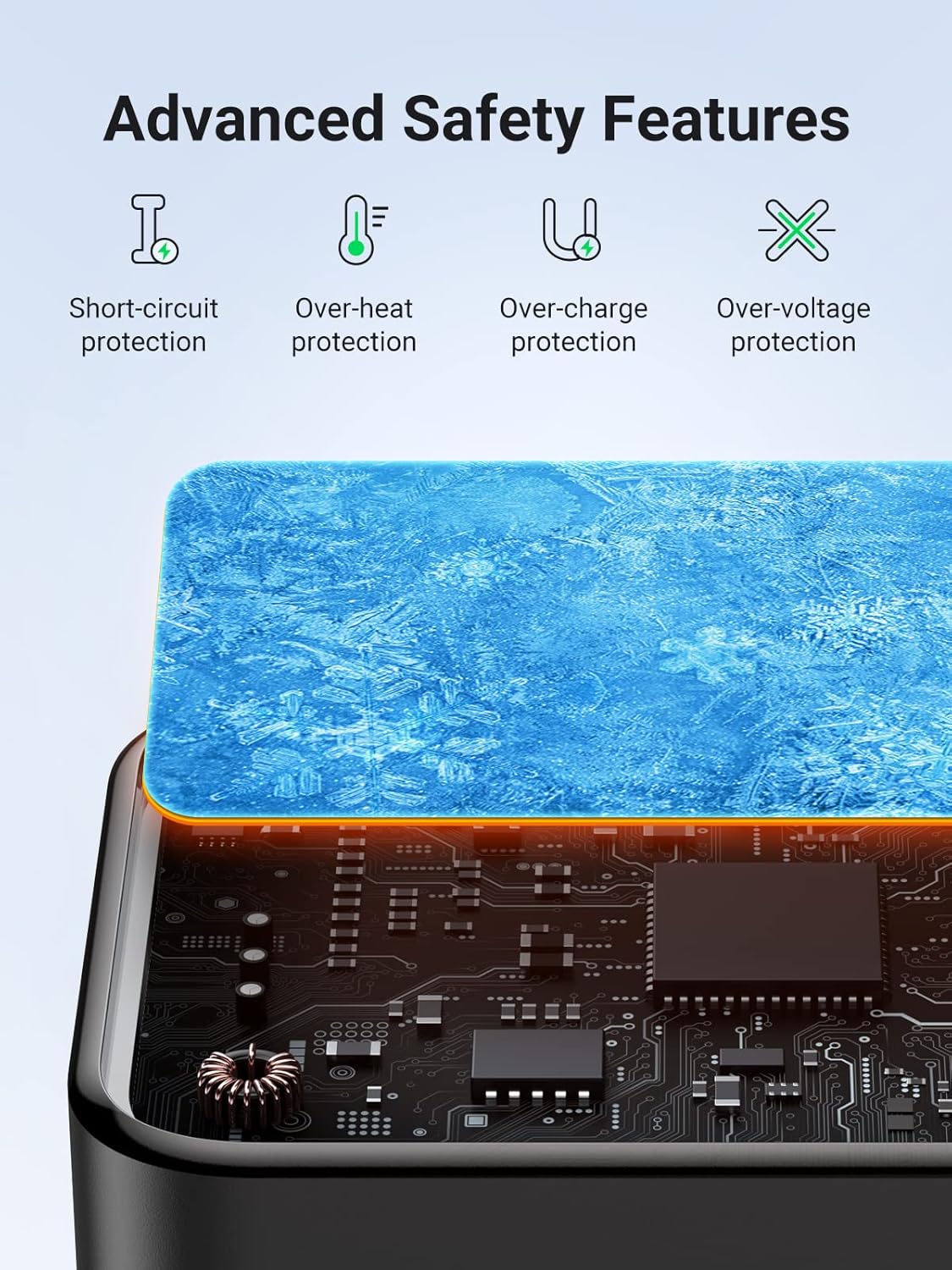 شاحن USB Nexode بقدرة 65 واط من UGREEN مع كابل 1.5 متر 100 واط من النوع C، وقابس شحن سريع بـ 3 منافذ GaN مع رأس شحن جداري قابل للطي لهاتف iPhone 17 Pro Max، متوافق مع أجهزة MacBook وiPad وLeveno وGalaxy S25 Ultra - الصورة 7