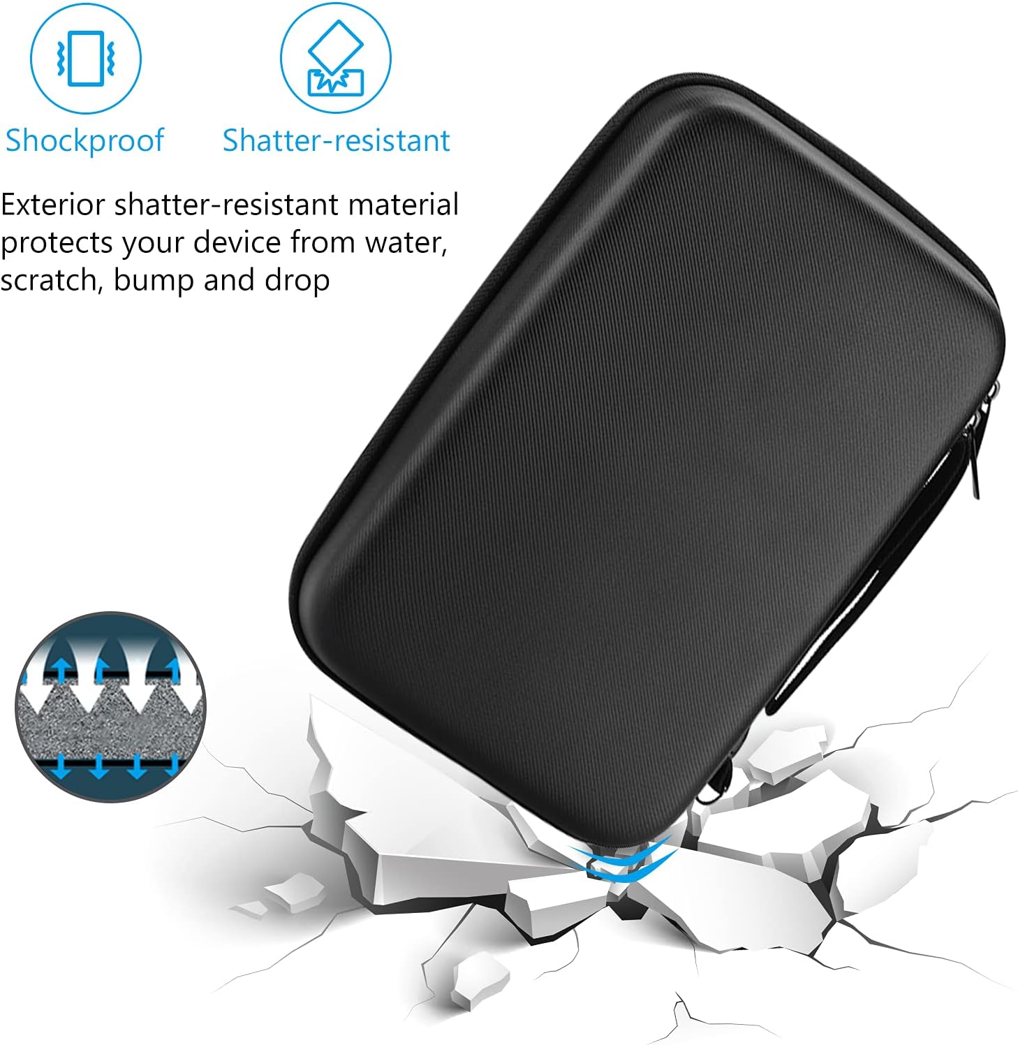 حقيبة تنظيم إلكترونية صلبة للسفر من ProCase لجهاز MacBook محول الطاقة وشواحن الكابلات وبنك الطاقة Apple Magic Mouse Apple Pencil USB Flash Disk SD بطاقة صغيرة محمولة حقيبة الملحقات - الصورة 4