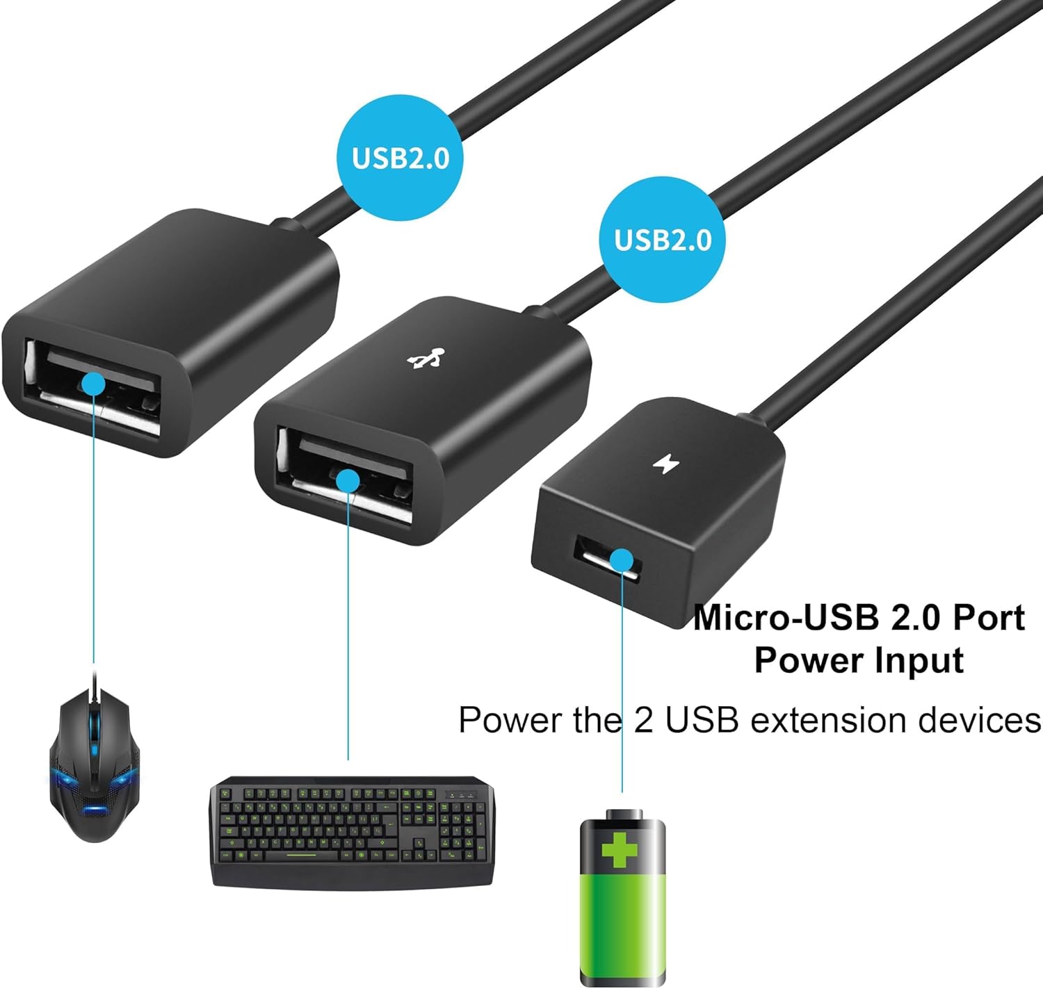 محول X Spring USB OTG، 4 في 1 نوع C ذكر إلى USB ومحول Micro USB OTG، محول أسود متعدد المنافذ لأجهزة Android والتخزين الخارجي - الصورة 2