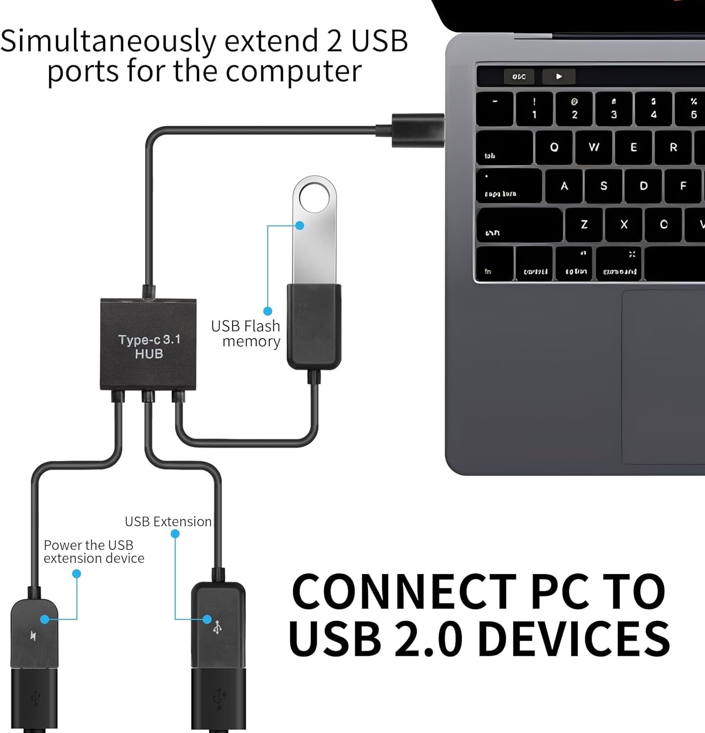 محول X Spring USB OTG، 4 في 1 نوع C ذكر إلى USB ومحول Micro USB OTG، محول أسود متعدد المنافذ لأجهزة Android والتخزين الخارجي - الصورة 3