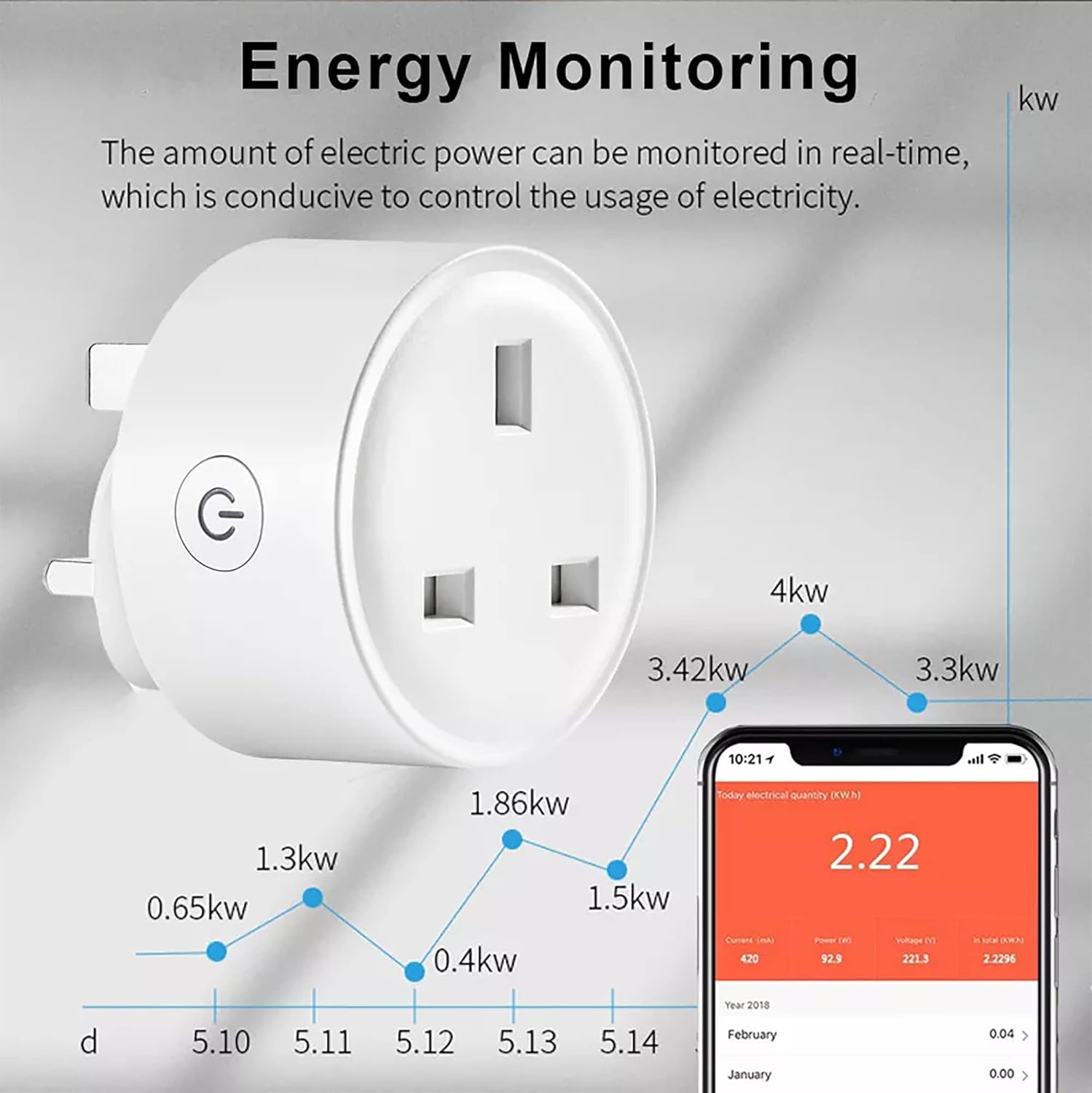 قابس واي فاي ذكي من JKT مع مراقبة الطاقة، تحكم صوتي متوافق مع Alexa وGoogle Home، جهاز تحكم عن بعد لجميع الأجهزة المنزلية، قابس كهربائي ذكي مع مؤقت وتحكم في التطبيق، 16 أمبير - (عبوتان) - الصورة 5