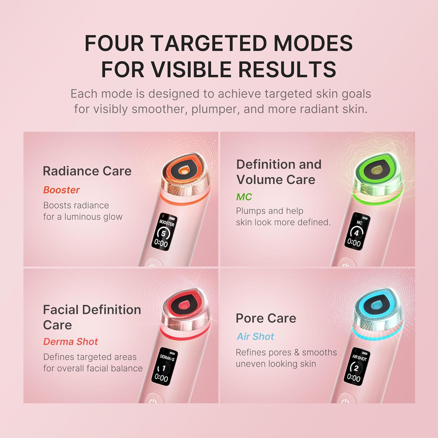 Medicube Age-R Booster Pro وردي | جهاز تليين الزجاج الحقيقي 6 في 1 | بشرة زجاجية ذات امتصاص محسّن، ولمعان، ومرونة، والعناية بالمسام | جهاز العناية بالبشرة LED | كوري - الصورة 3