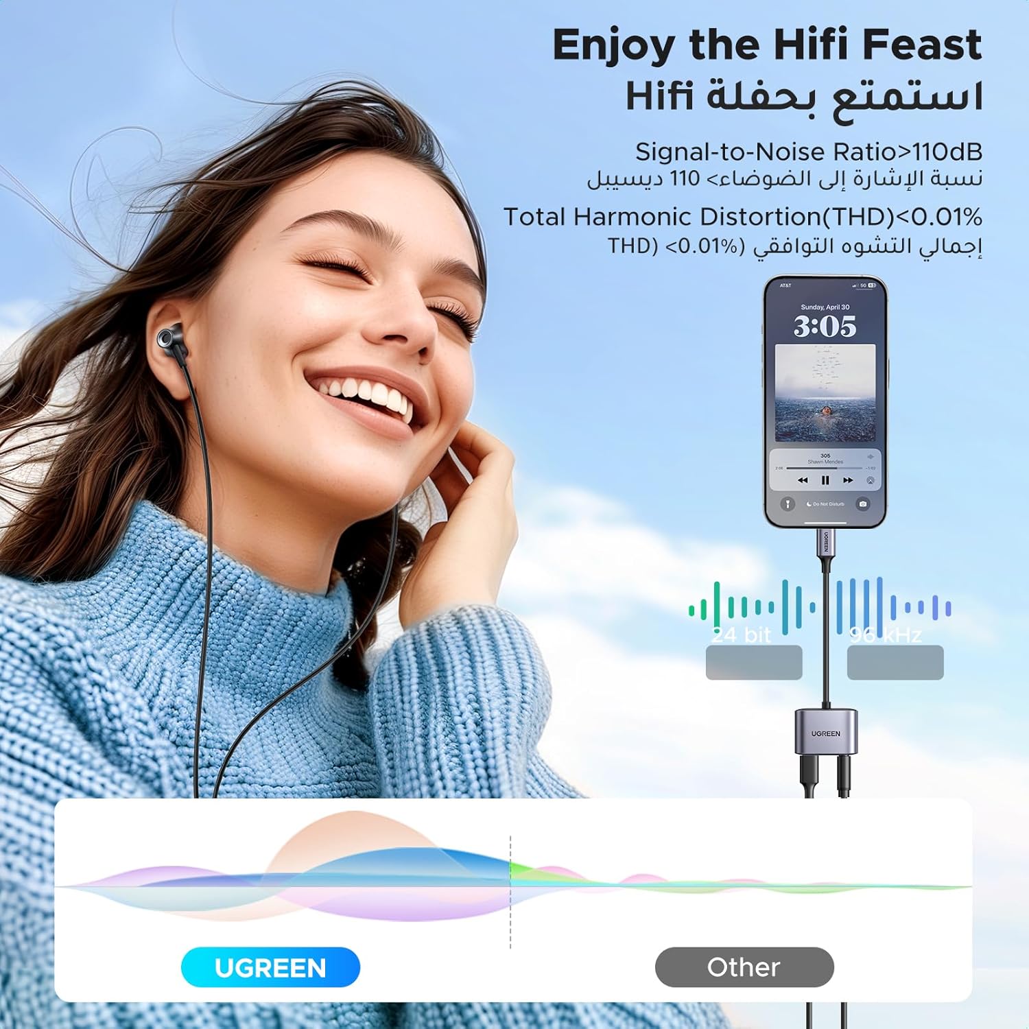 كيبل شحن لتحويل USB- سي لمدخل سماعة 3.5 ملم، محول رقمي تناظري، AUX نوع سي لايباد برو 2021 ام 1 وايباد ميني 6 وجالاكسي اس 21+ والترا اس 10 لايت و نوت 10وايه 90 وتابلت اس 6 وهواوي - الصورة 4