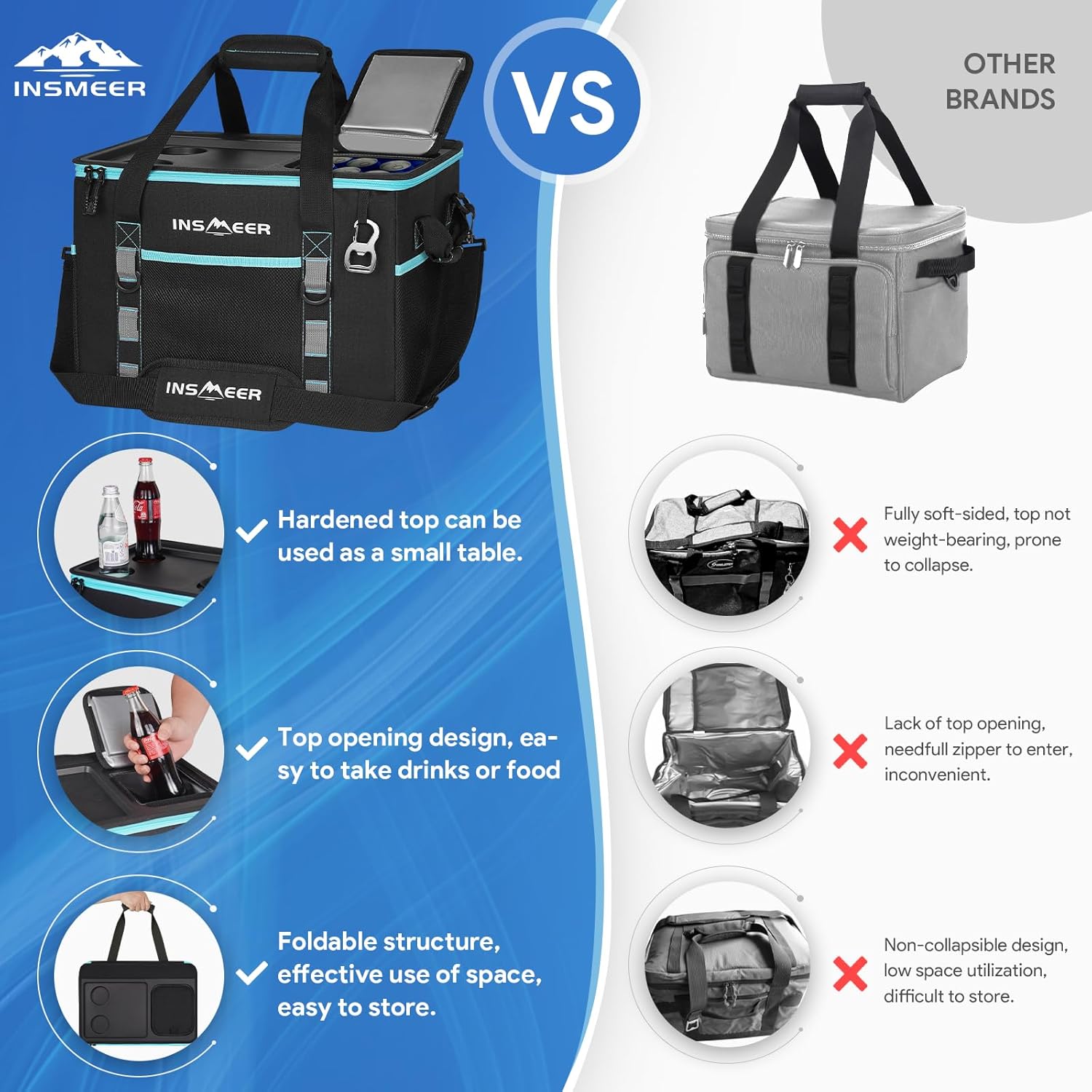 INSMEER Kühltasche Gross 40L، 60 Dosen Kühltasche Faltbar - XXL Kühltasche Isoliertasche Thermotasche مع Öffner/Verstärkte Hartern Seiten/2 كوب هالترن في الأعلى، من أجل Picknick، Camping، Strand، Reise - الصورة 6