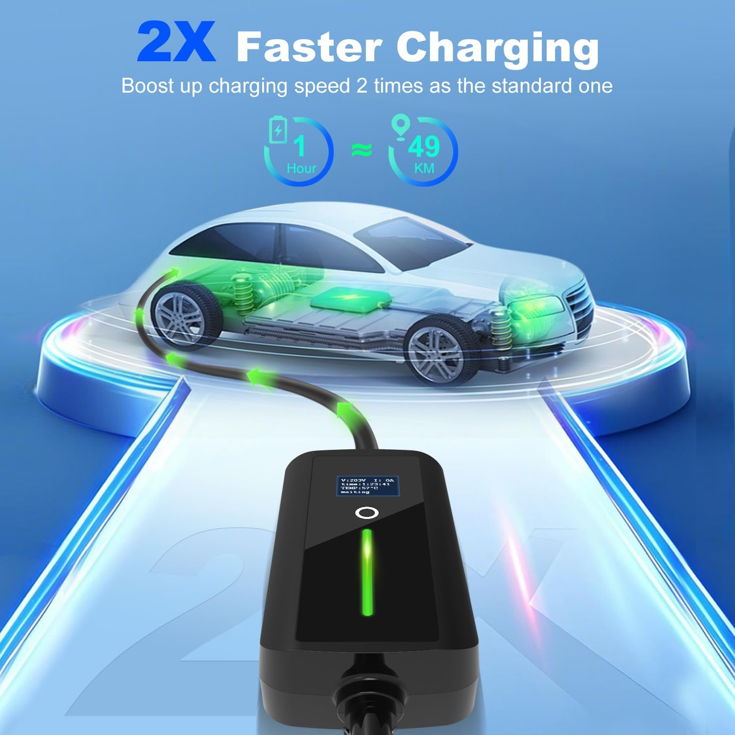 شاحن EV 32Amp Type 2، كابل شحن EV 7kW 5 متر مع قابس CEE، شاحن سيارة كهربائي محمول IEC 62196-2 Type 2 - الصورة 3