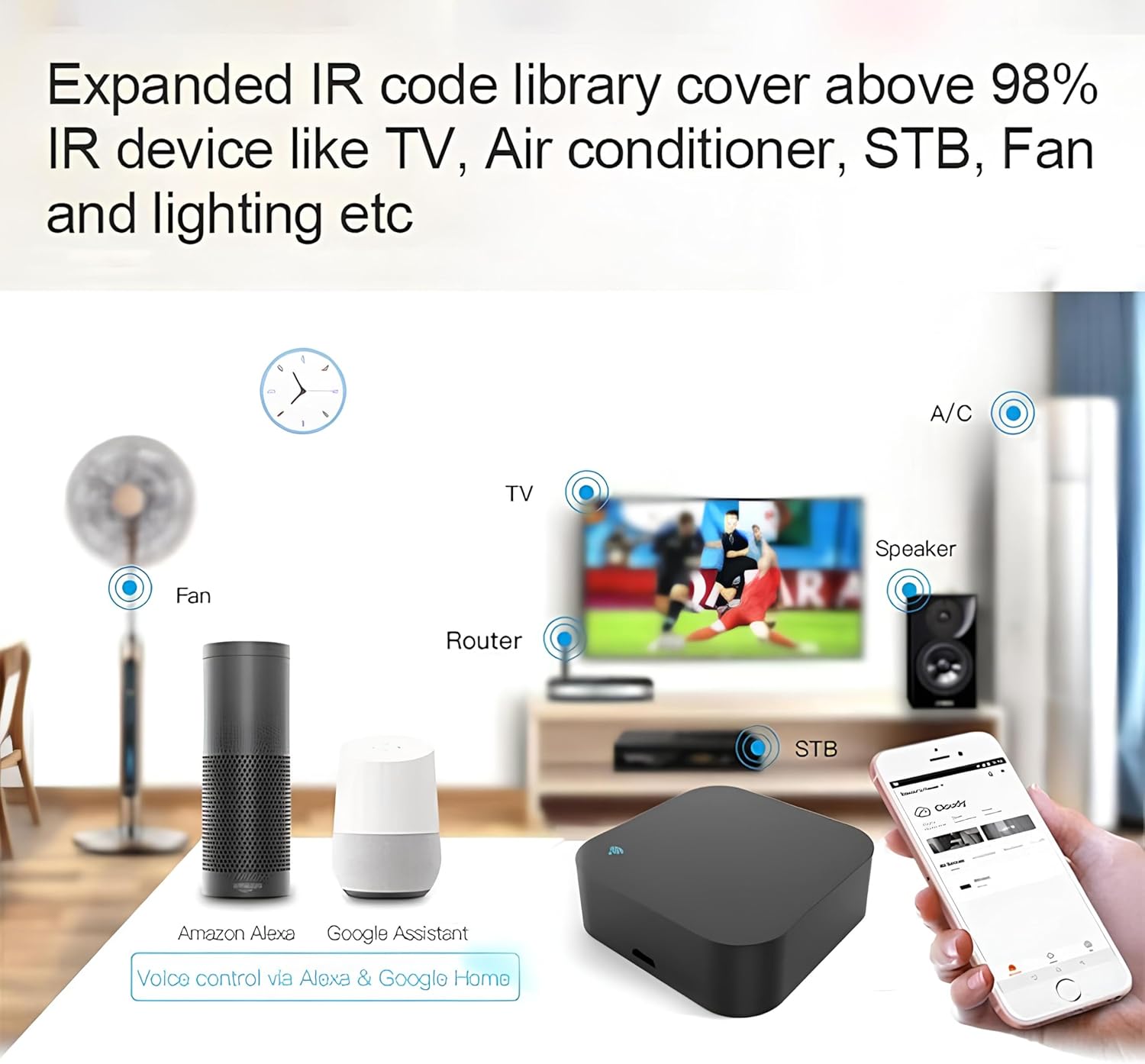 جهاز تحكم عن بعد عالمي بتقنية wifi smart ir مكبر ا - الصورة 7