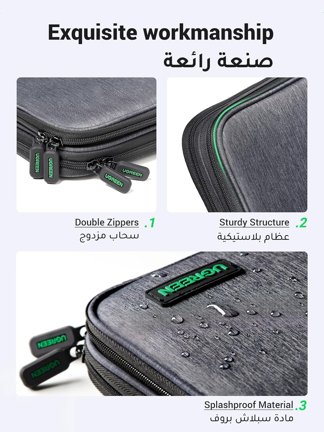 منظم إلكتروني يوجرين، حقيبة أدوات سفر مزدوجة الطبقات متوافقة مع كابل USB، بطاقة SD، القرص الصلب، بنك الطاقة، الكاميرا الرقمية، iPad Mini/Nintendo Swith Console/E-book أو Tablet حتى 7.9 بوصة - الصورة 5