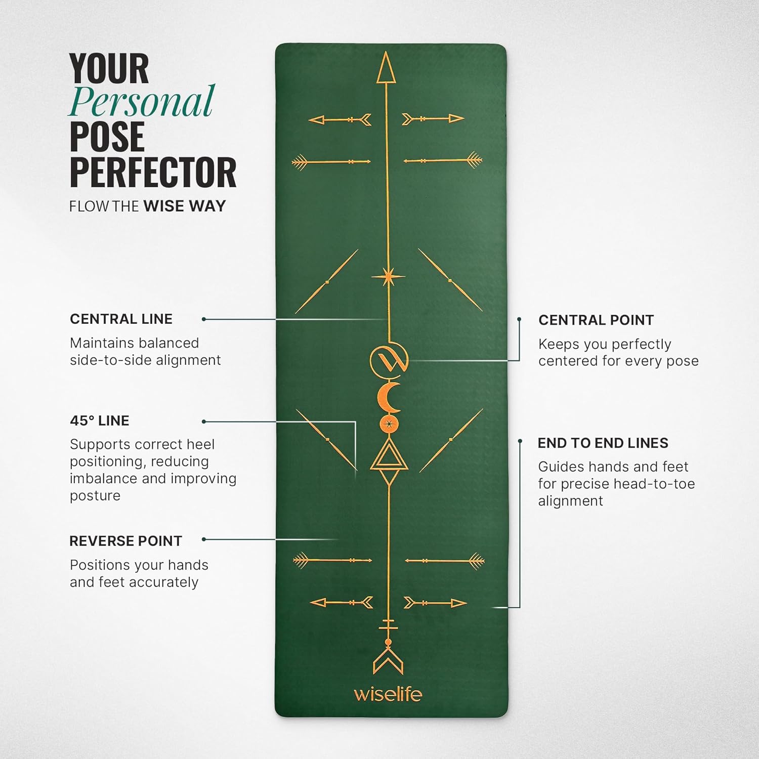 مزيج بساط اليوجا من Wiselife Alignment - الصورة 2