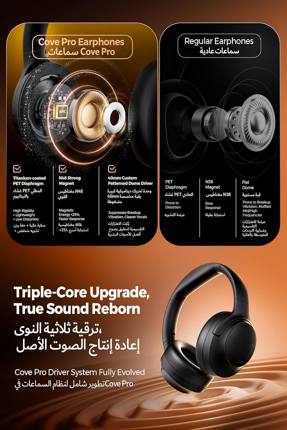 سماعات SOUNDPEATS Cove Pro Adaptive Hybrid النشطة بخاصية إلغاء الضوضاء القابلة للطي فوق الأذن، صوت LDAC عالي الدقة سلكي/لاسلكي معتمد، مكالمات واضحة 7MIC AI، سماعات أذن لاسلكية مريحة بلوتوث 6.0، 95 ساعة - الصورة 2