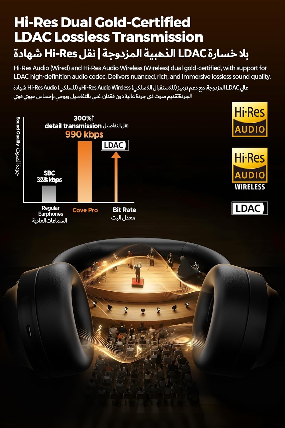 سماعات SOUNDPEATS Cove Pro Adaptive Hybrid النشطة بخاصية إلغاء الضوضاء القابلة للطي فوق الأذن، صوت LDAC عالي الدقة سلكي/لاسلكي معتمد، مكالمات واضحة 7MIC AI، سماعات أذن لاسلكية مريحة بلوتوث 6.0، 95 ساعة - الصورة 4