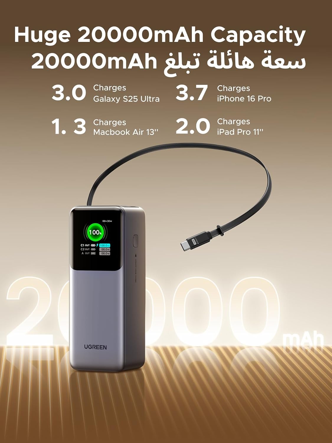 يوجرين باور بانك 20000 مللي امبير في الساعة 165 واط مع كابل قابل للسحب 65 سم، شاحن محمول سريع الشحن مع شاشة رقمية متوافق مع سلسلة ايفون 17/16 وجالكسي S26U وماك بوك وديل واللابتوب والمزيد من نيكسود - الصورة 5