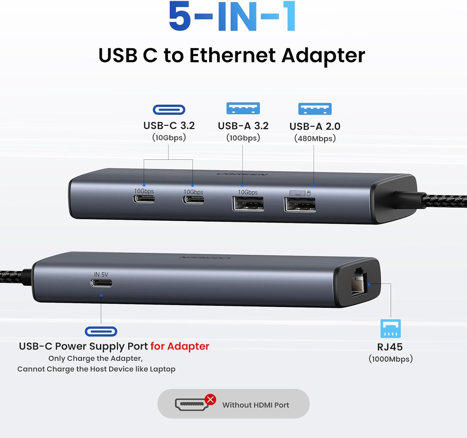 يوجرين موزع USB-C 5 في 1 بسرعة 10Gbps مع RJ45 | منفذا USB-C 3.2 ومنفذا USB-A 3.2/2.0 مع Gigabit RJ45 وشحن PD، متوافق مع Thunderbolt وMacBook وWindows وLinux - الصورة 2