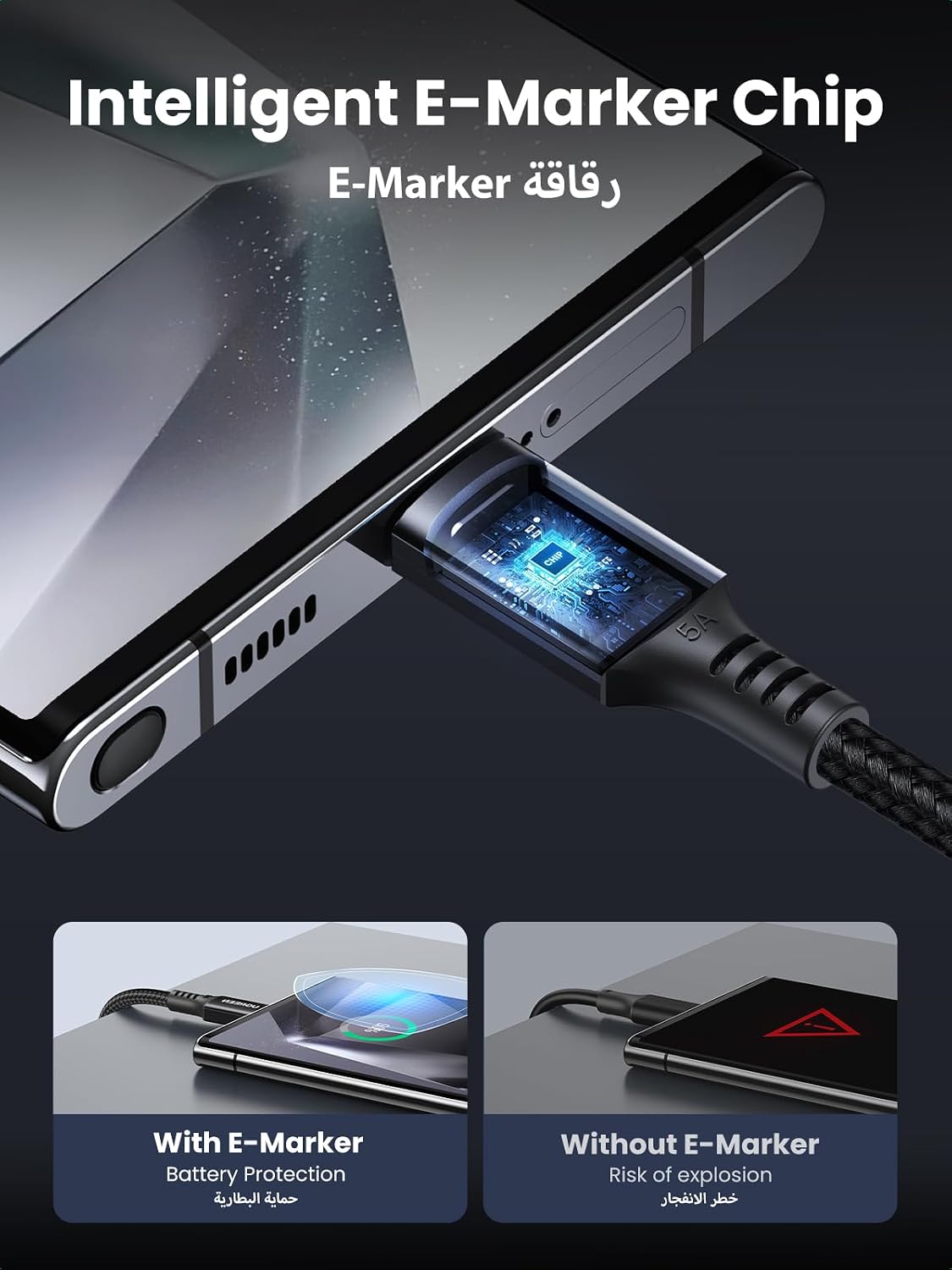 كيبل USB نوع C إلى نوع C سريع الشحن مضفر 5 امبير لسلسلة ايفون 16 وايباد برو/ميني وماك بوك برو/ميني وسامسونج S24 الترا وهواوي P60 من يوجرين، طول 2 متر - 100 واط - اس سي بي بي سي - الصورة 4