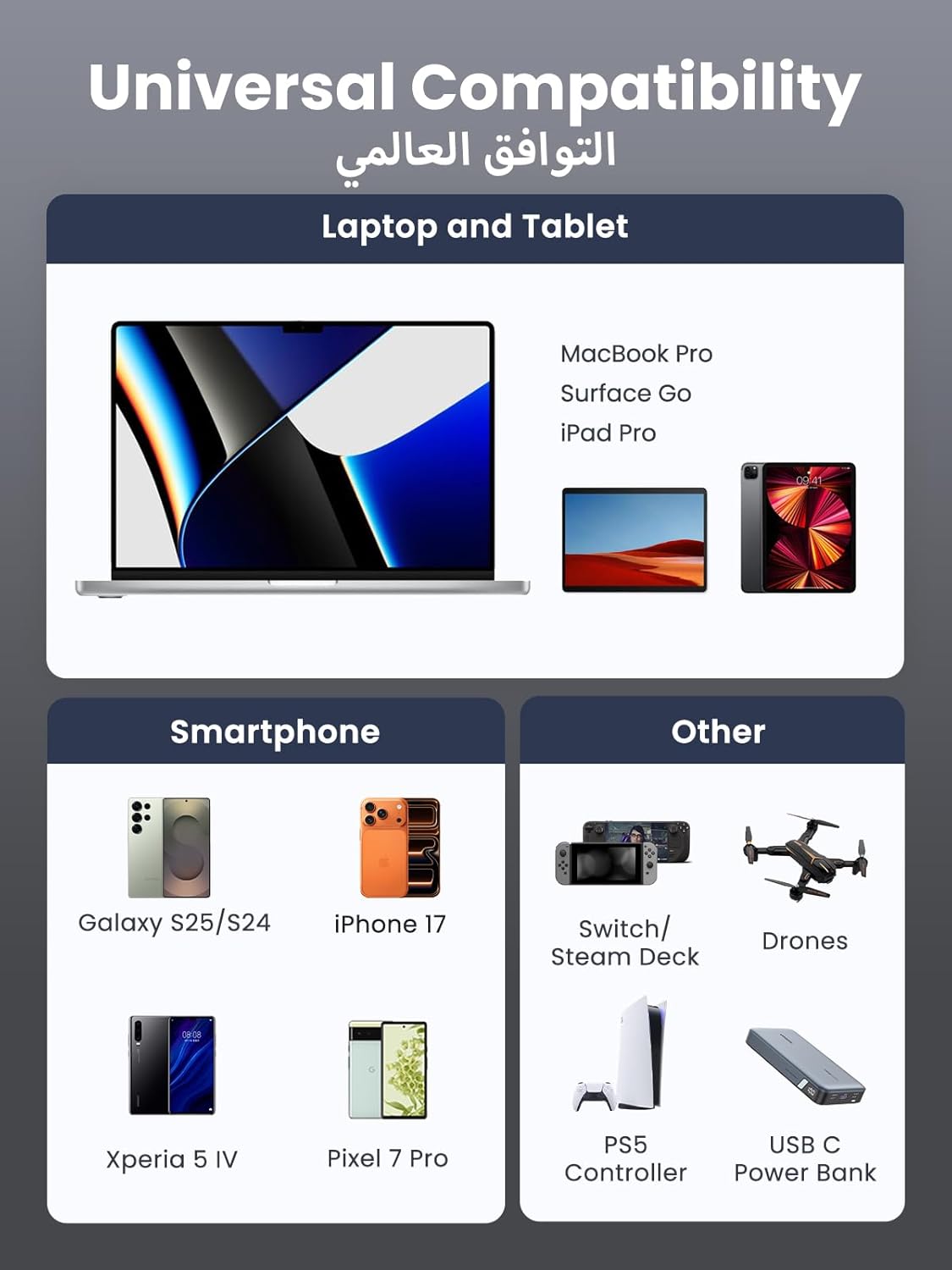 كيبل USB نوع C إلى نوع C سريع الشحن مضفر 5 امبير لسلسلة ايفون 16 وايباد برو/ميني وماك بوك برو/ميني وسامسونج S24 الترا وهواوي P60 من يوجرين، طول 2 متر - 100 واط - اس سي بي بي سي - الصورة 5