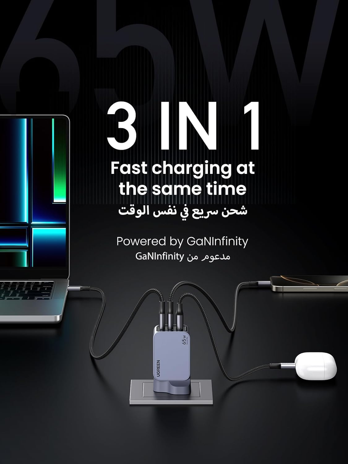 شاحن من يوجرين بمنفذ USB متوافق مع آيفون 17 و16 و15 وسامسونج جالاكسي وهواوي، 3 منافذ، 65 واط، شحن سريع مع تقنية GaN وحماية متعددة - الصورة 3