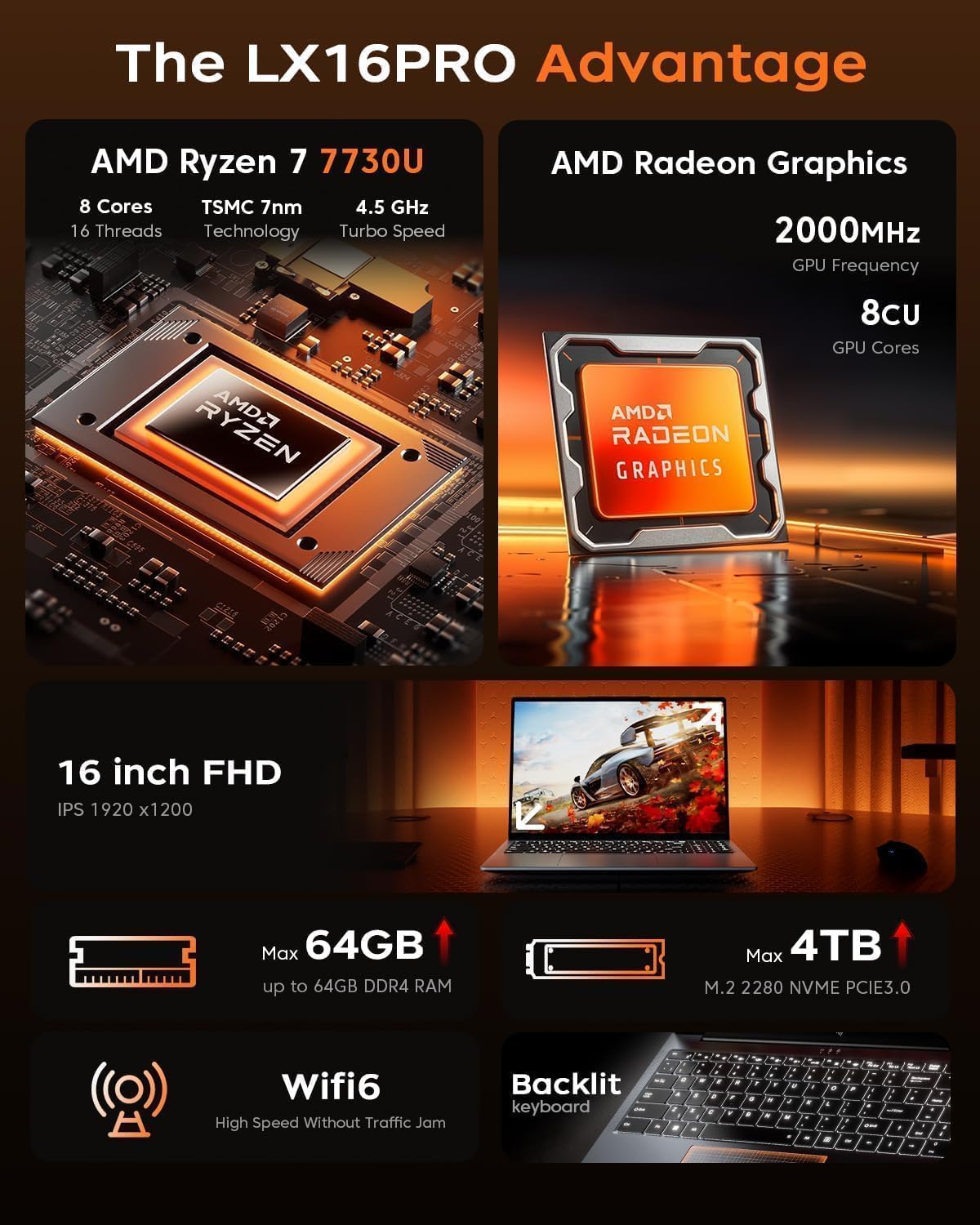 لابتوب العاب من كايجر (جديد) بشاشة 16 انش ومعالج AMD رايزن 7 7730U (8C/16T، حتى 4.5GHz)، ذاكرة RAM 16GB وSSD NVMe 512GB، ويندوز 11 عالي الاداء، حتى 2TB، بطاقة رسومات راديون RX فيجا 8، واي فاي 6 - الصورة 2
