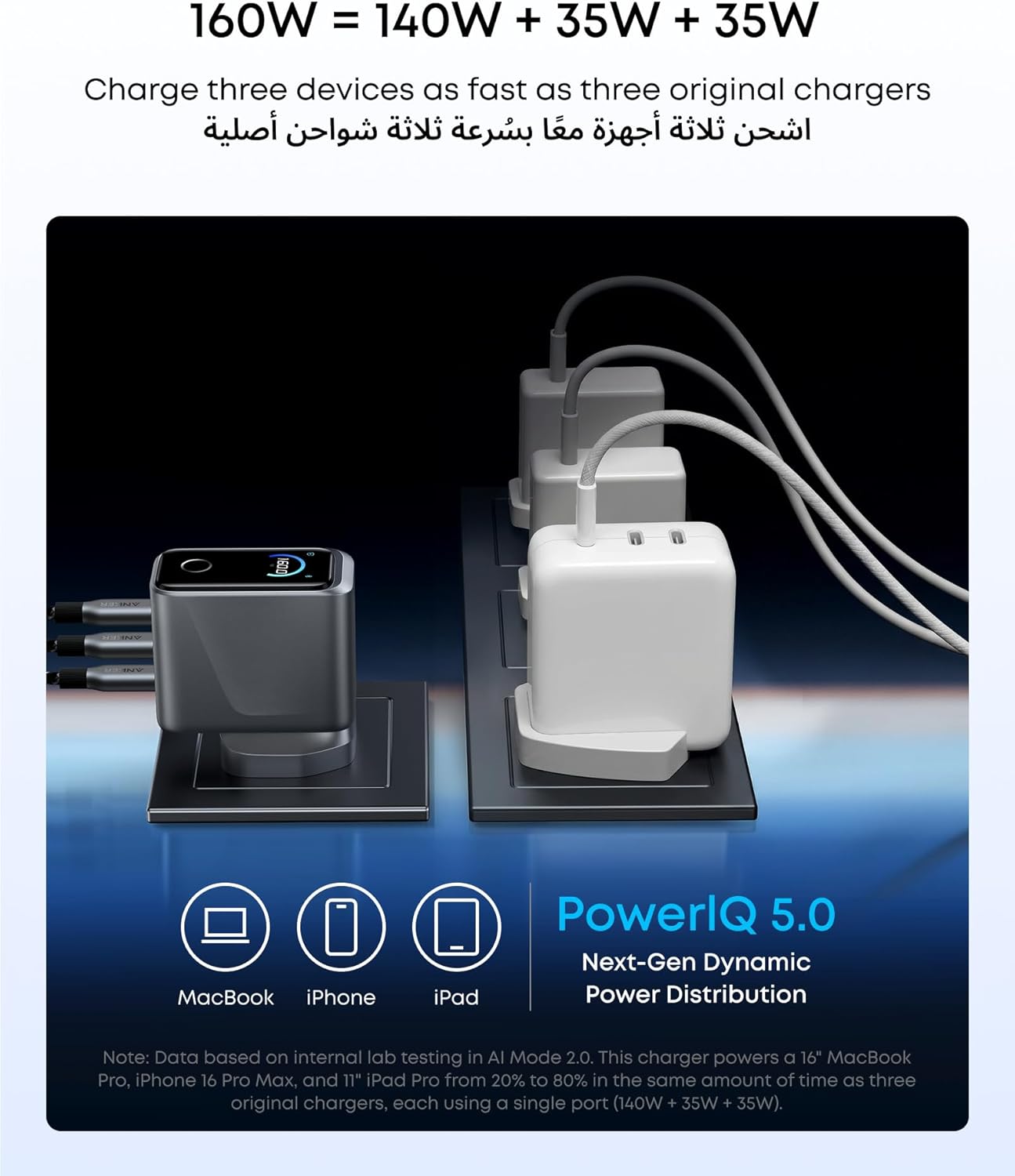 شاحن من أنكر بمنفذ USB متوافق مع آيفون 16 برو ماكس وآيباد برو 11 بوصة بـ3 منافذ 160.0 واط مع شحن سريع وشاشة ذكية وتقنية GaN - الصورة 4
