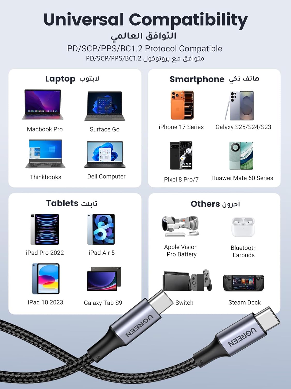2 كيبل شحن سريع USB-C مضفر بطول 3 متر، بتوصيل طاقة 100 واط من USB-C الى USB-C، لاجهزة ايباد ميني 6 وماك بوك برو 2021 14 و16 انش، ماك بوك اير، ايباد برو 12.9 انش، سامسونج S21+، هواوي P40 | مغطى بالنايلون من النوع سي، متوافق مع ماك بوك وايباد وايفون 17 برو ماكس اير 16 وجالكسي اس 26 واس 25 بلس الترا بكسل 10 9. - الصورة 5